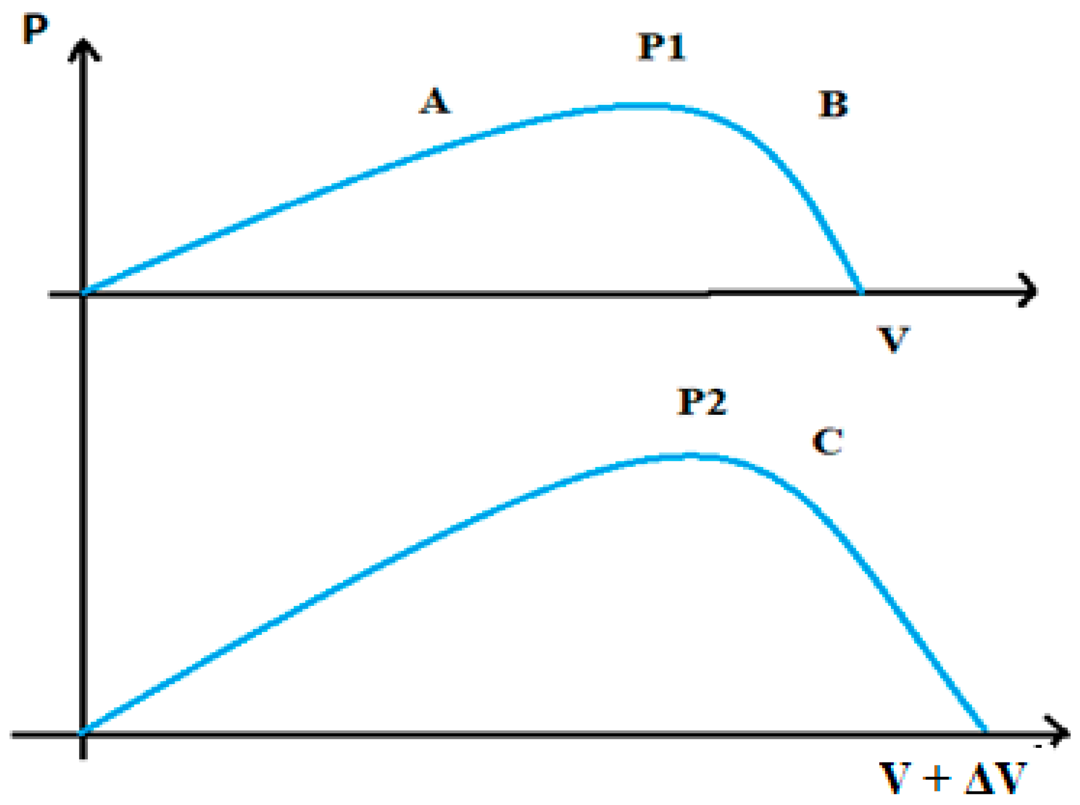 Energies 16 00282 g005 Energies 16 00282 g005
