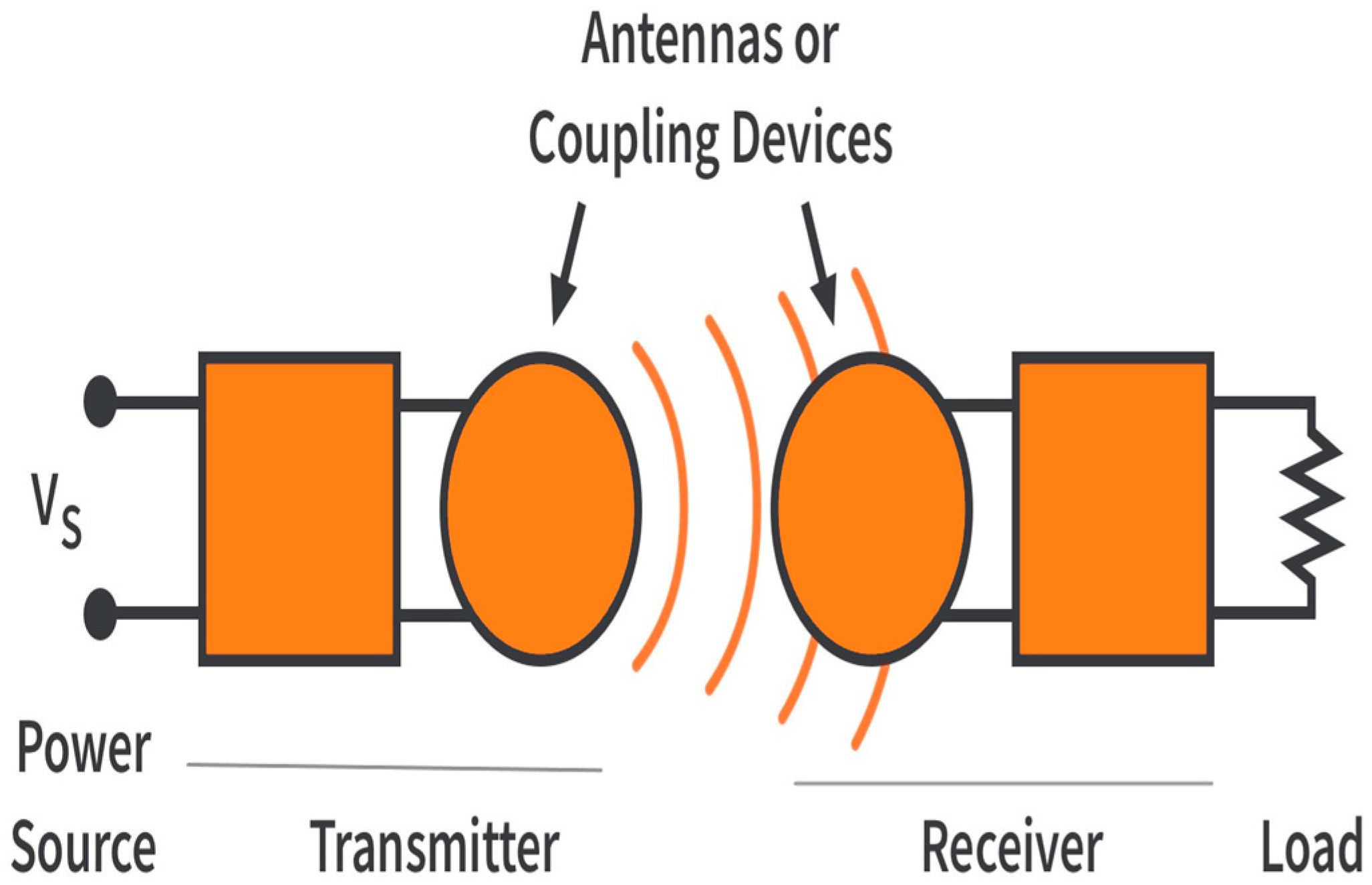 Energies 16 00282 g014 Energies 16 00282 g014