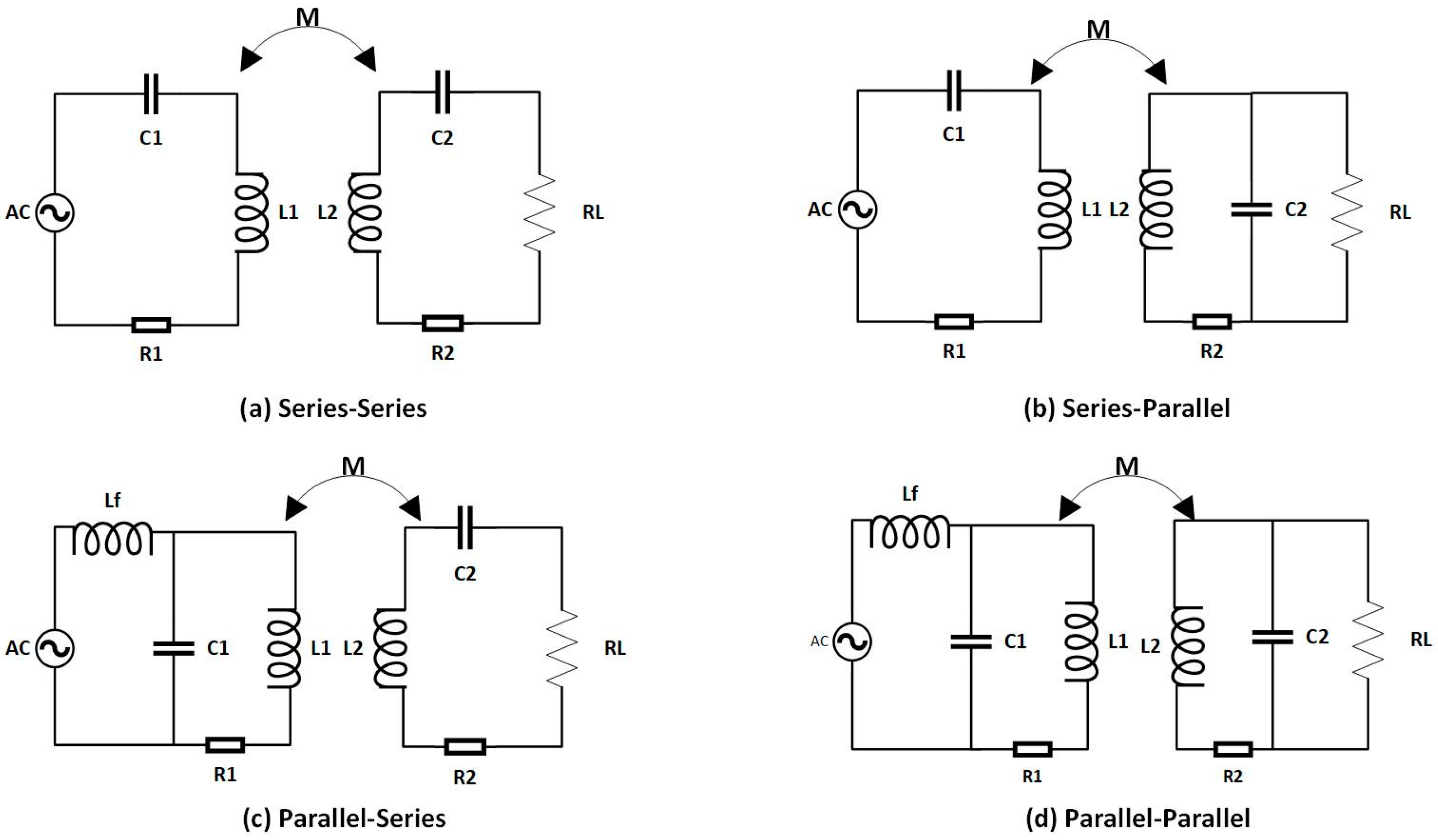 Energies 16 00282 g015 Energies 16 00282 g015