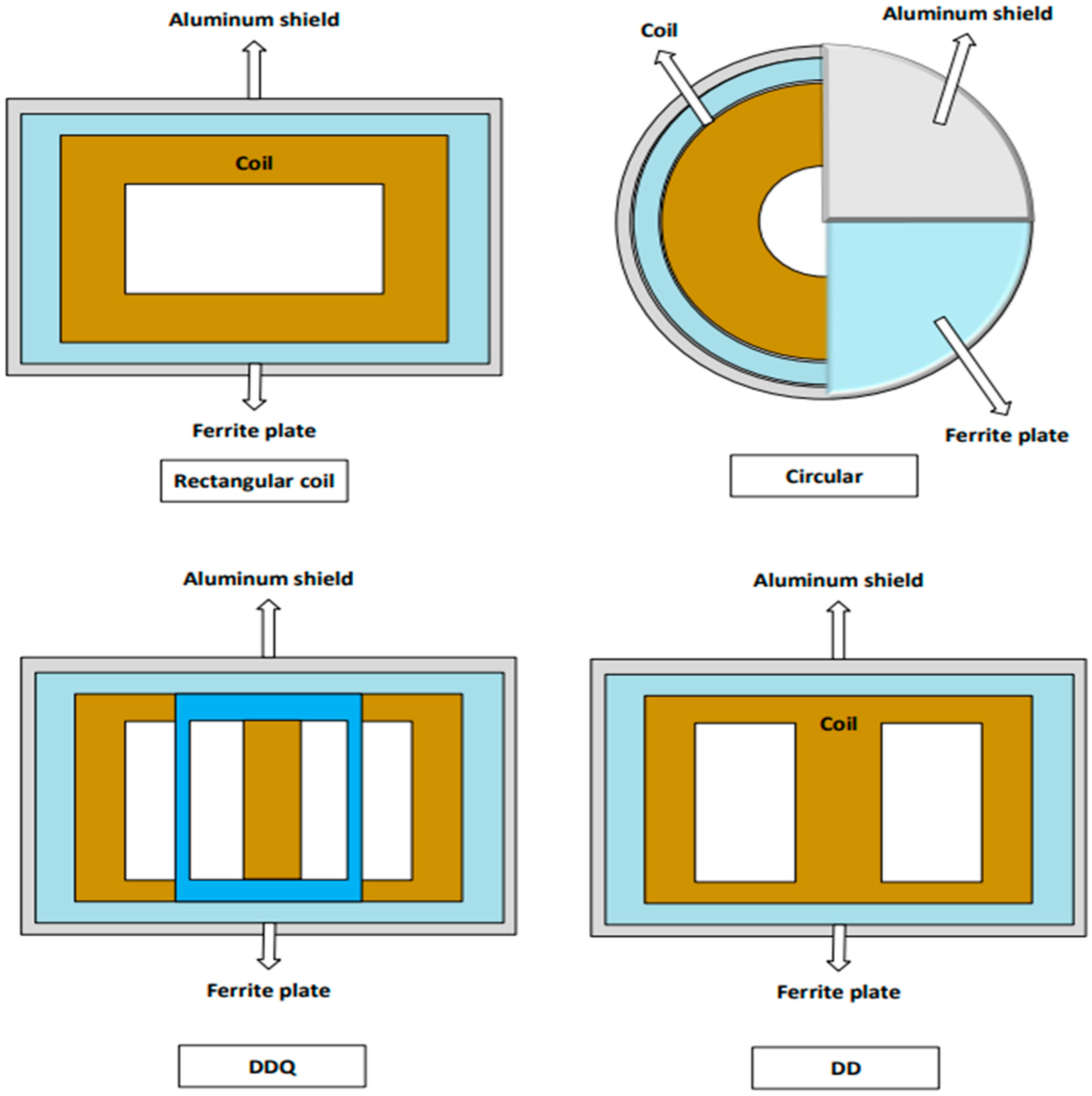 Energies 16 00282 g017 Energies 16 00282 g017