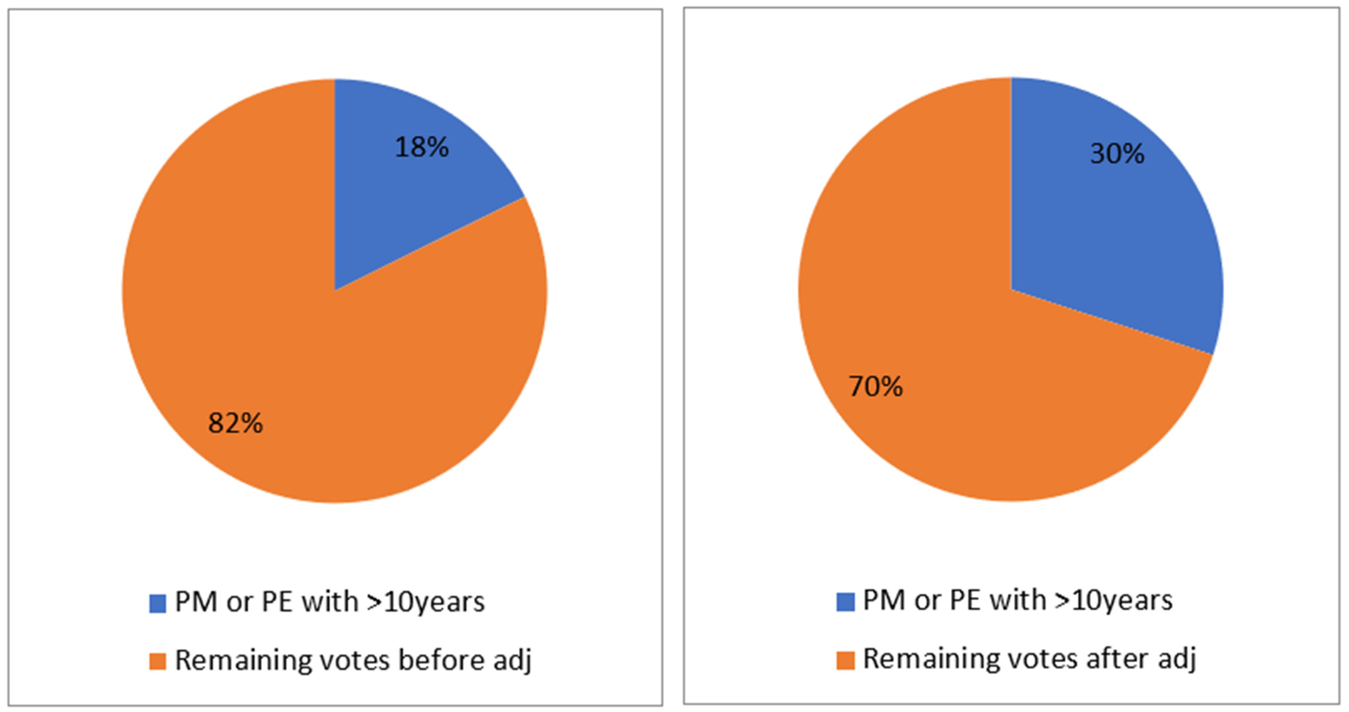 Energies 16 00283 g002