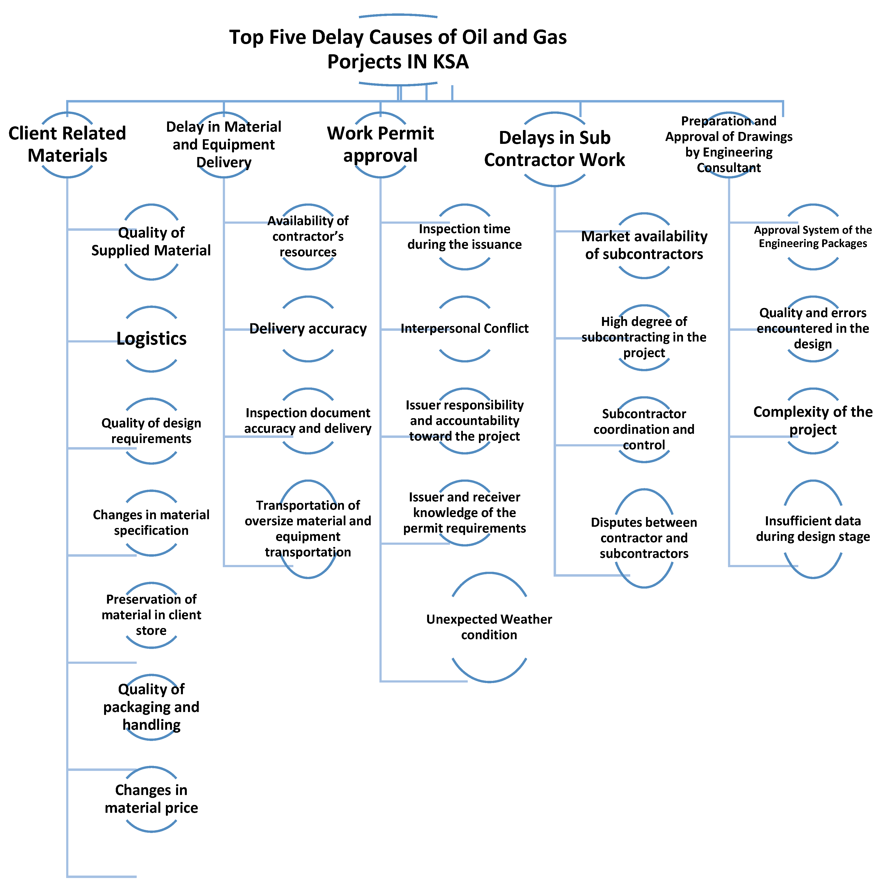 Energies 16 00283 g003