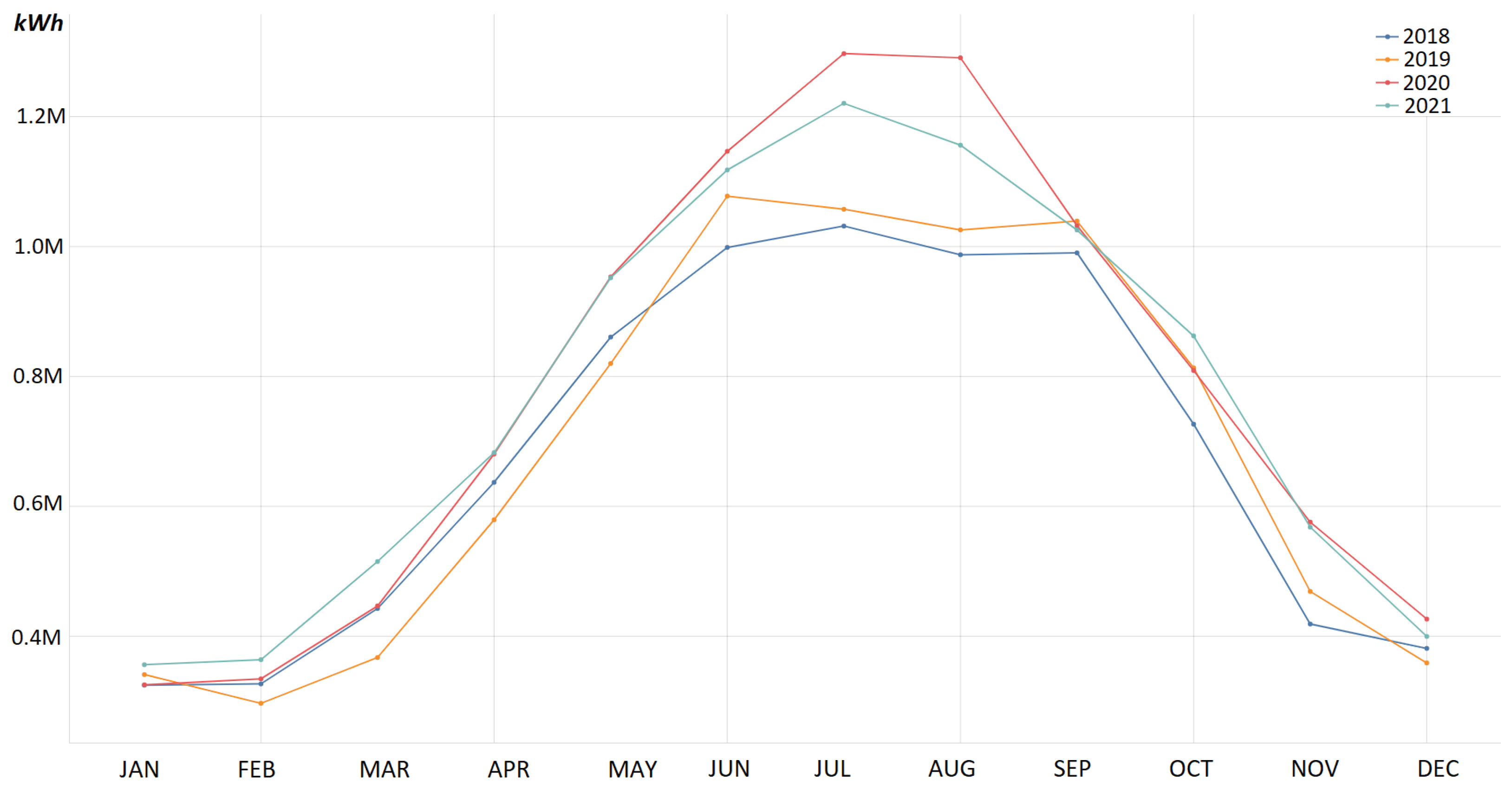 Energies 16 00285 g001 Energies 16 00285 g001