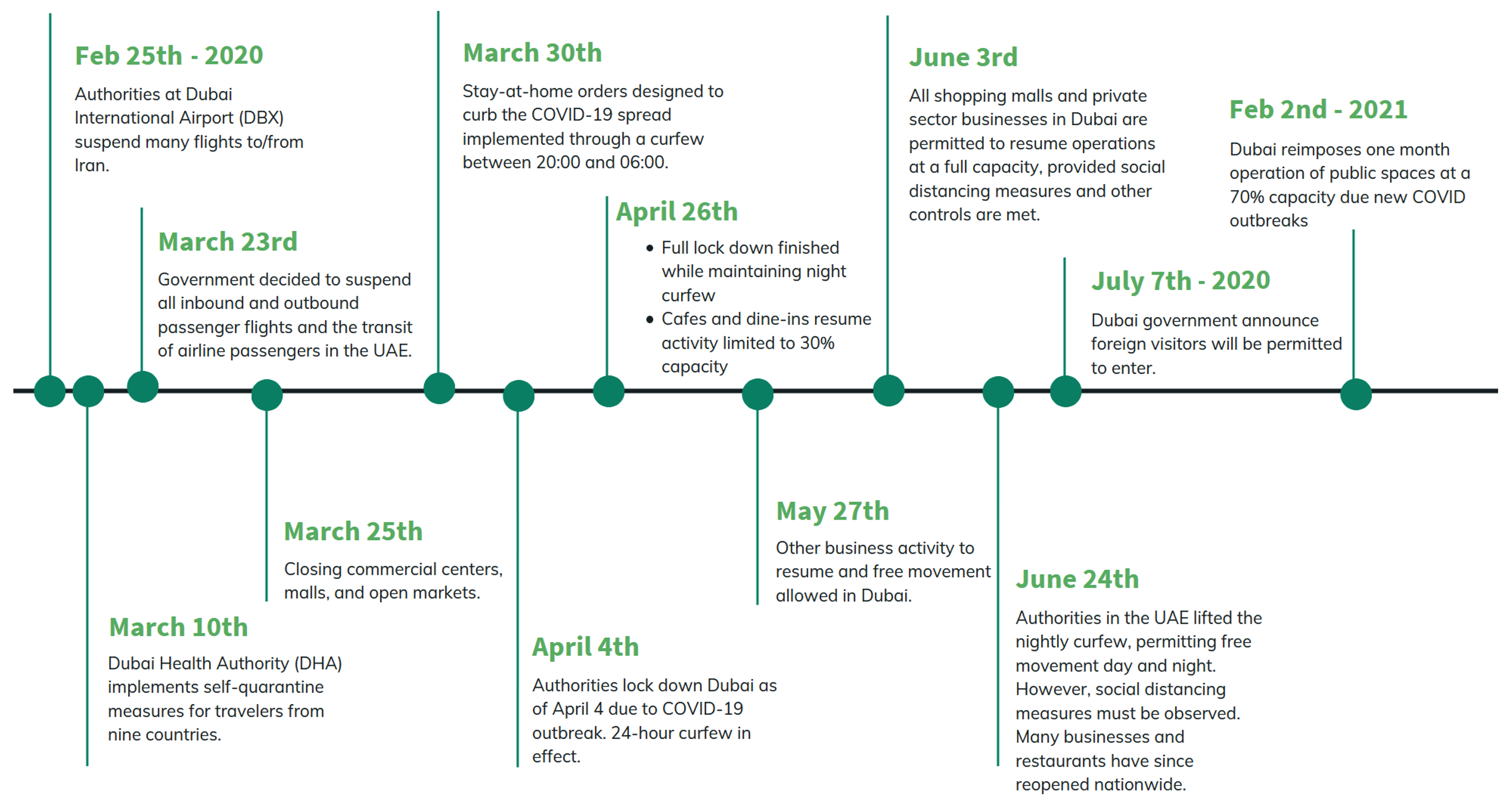 Energies 16 00285 g002 Energies 16 00285 g002