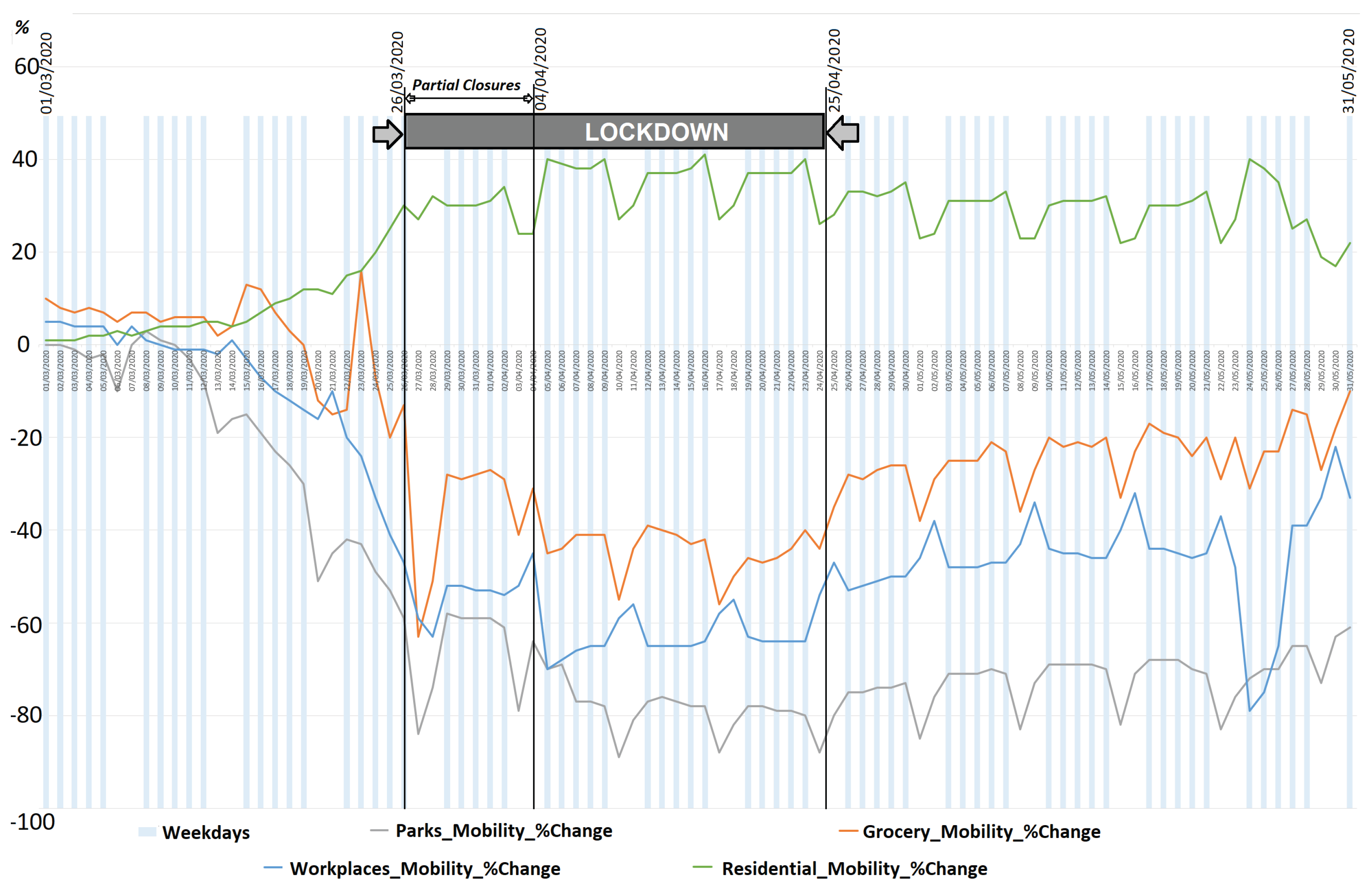 Energies 16 00285 g004 Energies 16 00285 g004