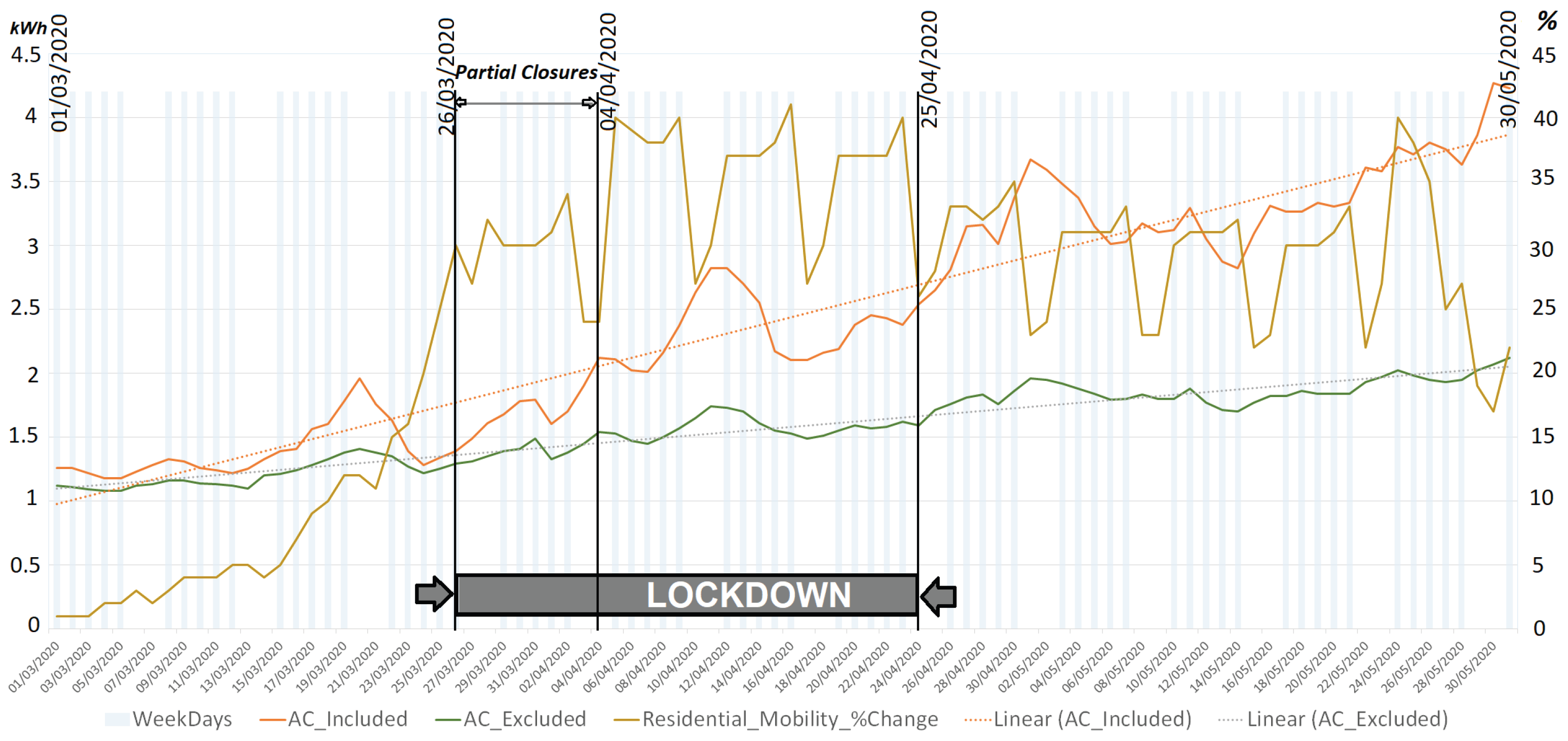 Energies 16 00285 g007 Energies 16 00285 g007