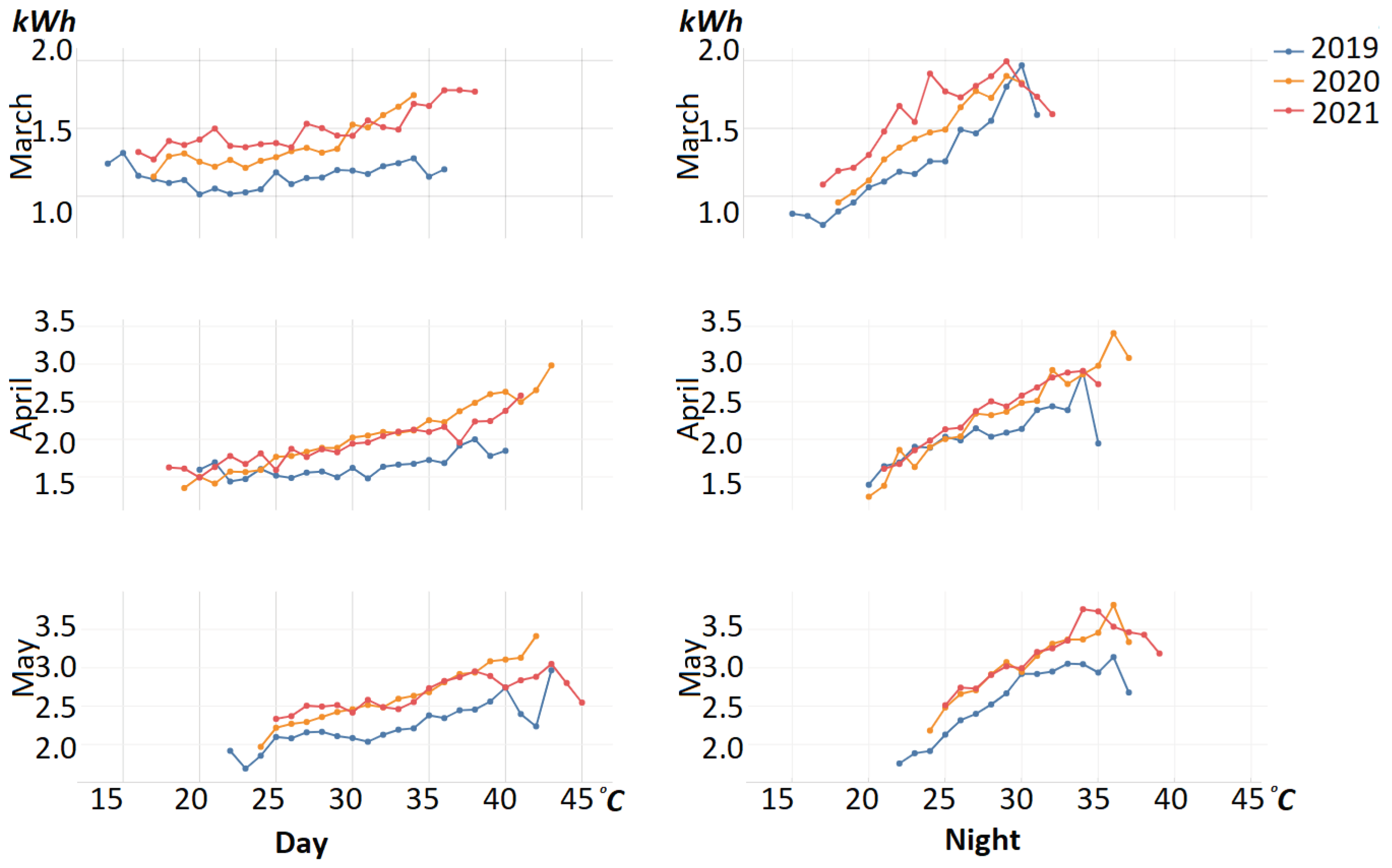 Energies 16 00285 g010 Energies 16 00285 g010