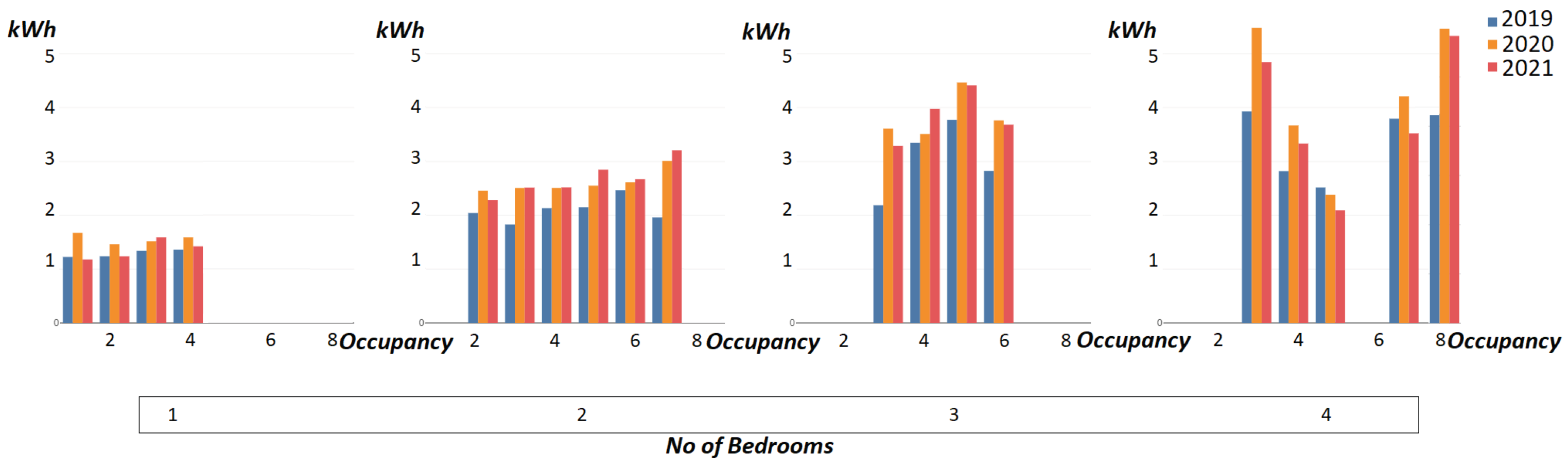 Energies 16 00285 g015 Energies 16 00285 g015
