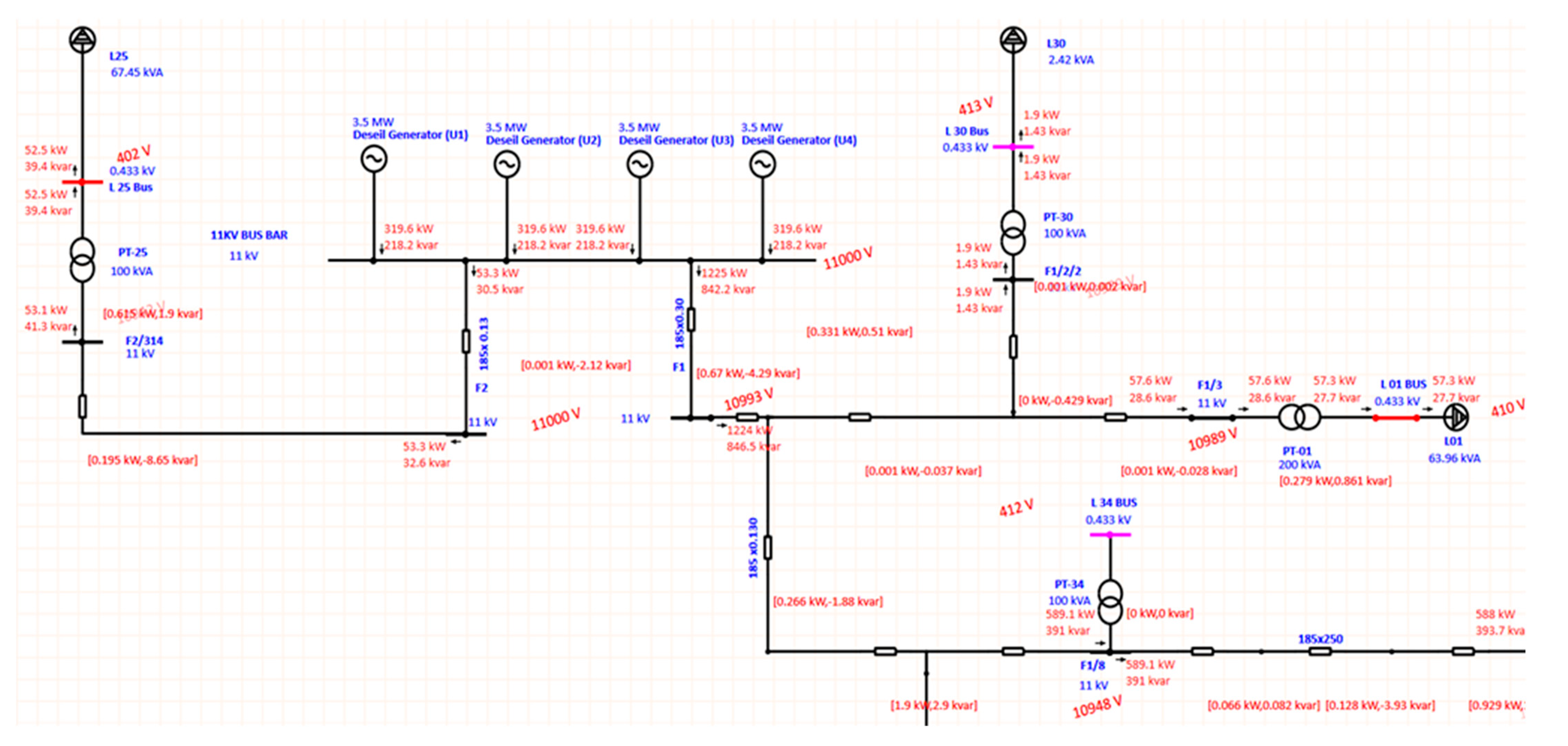 Energies 16 00288 g013