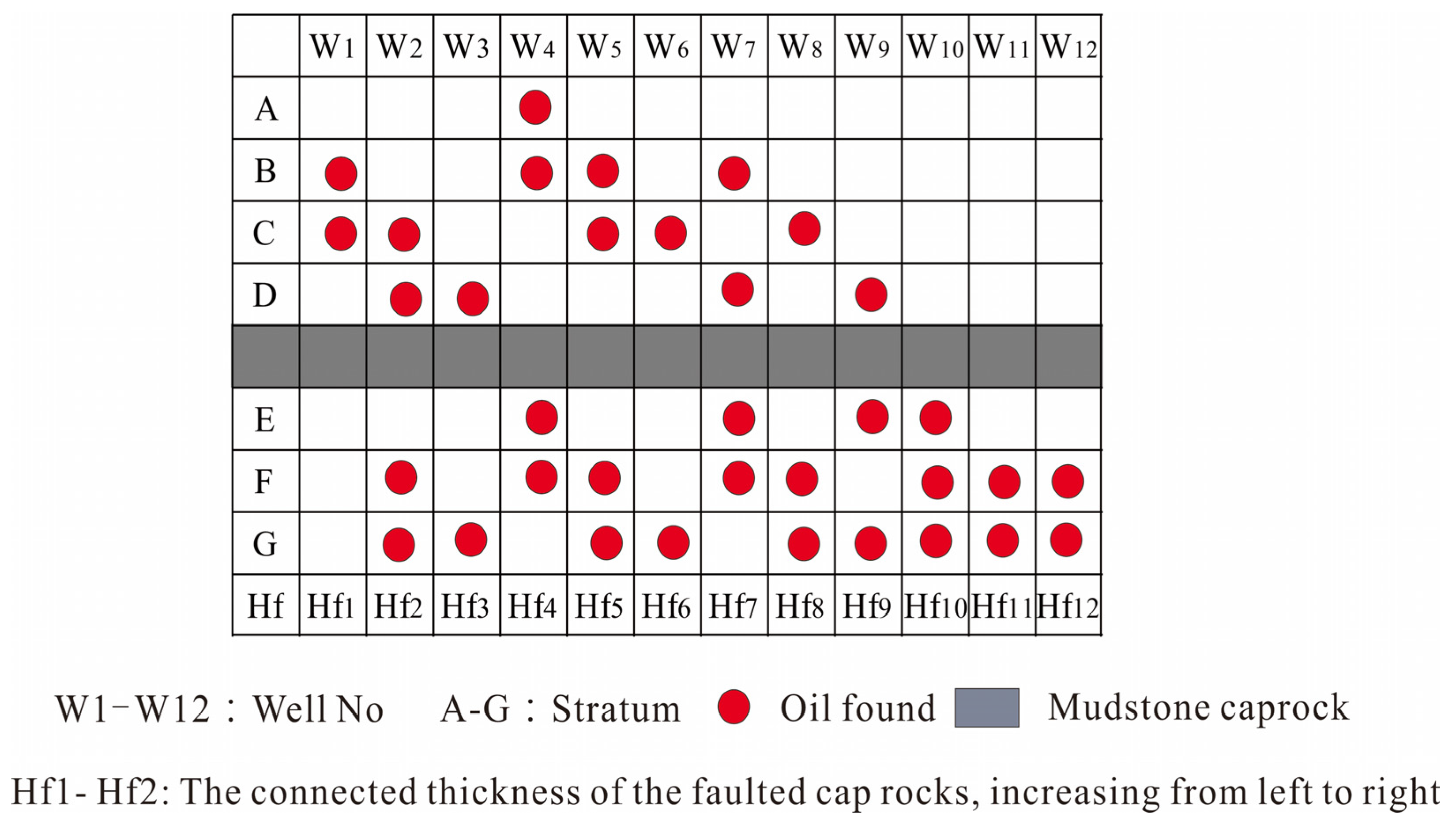 Energies 16 00290 g002 550