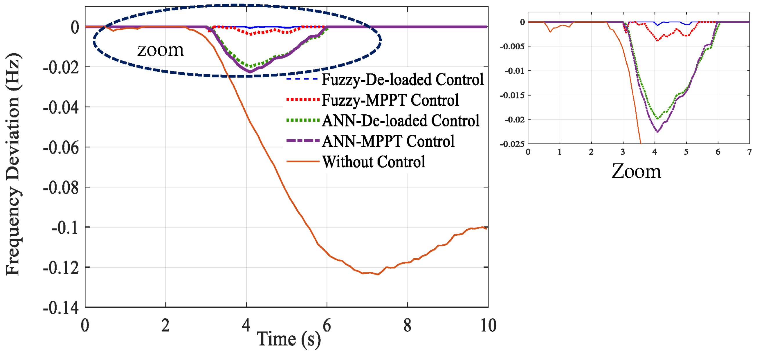 Energies 16 00291 g018