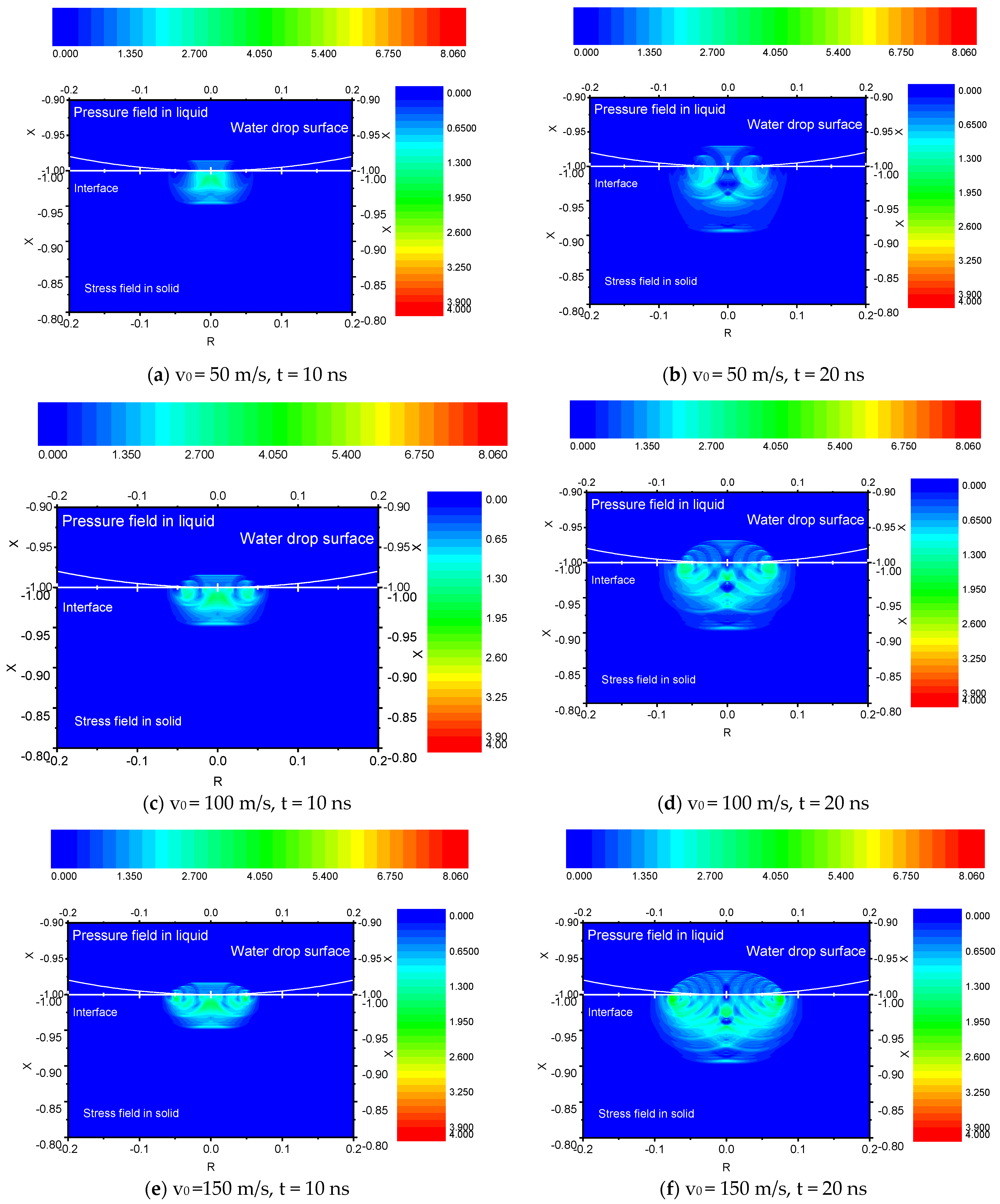 Energies 16 00292 g003a Energies 16 00292 g003a
