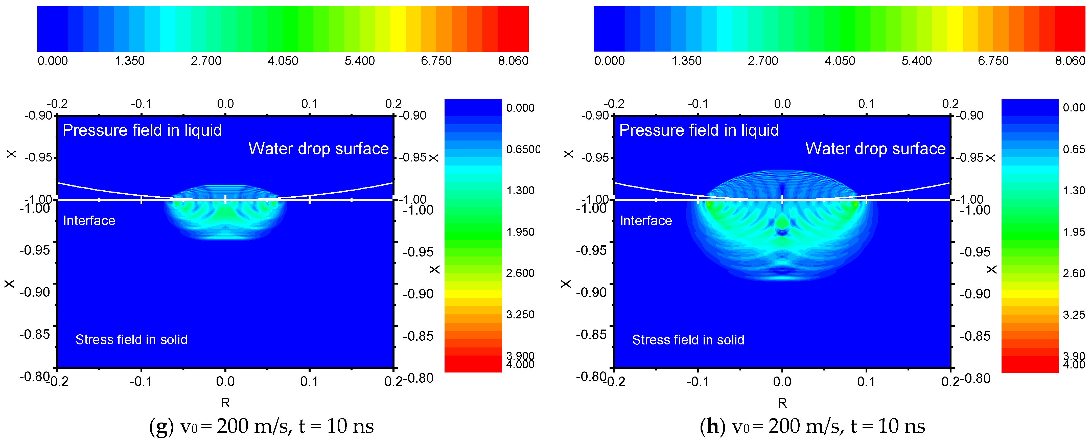 Energies 16 00292 g003b Energies 16 00292 g003b