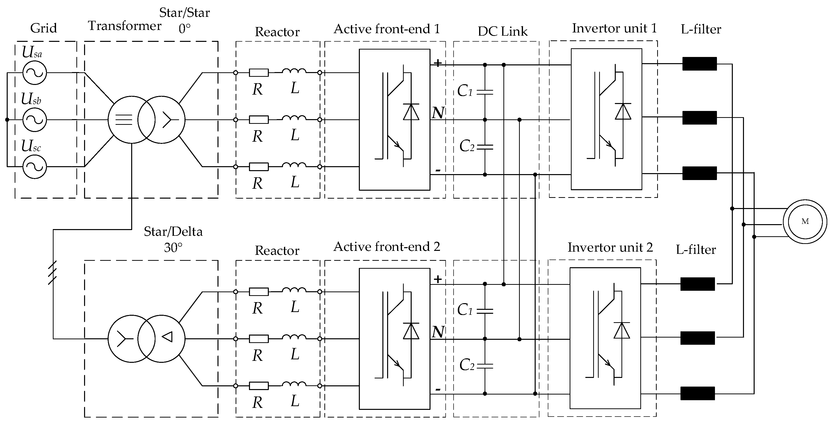 Energies 16 00293 g003 Energies 16 00293 g003