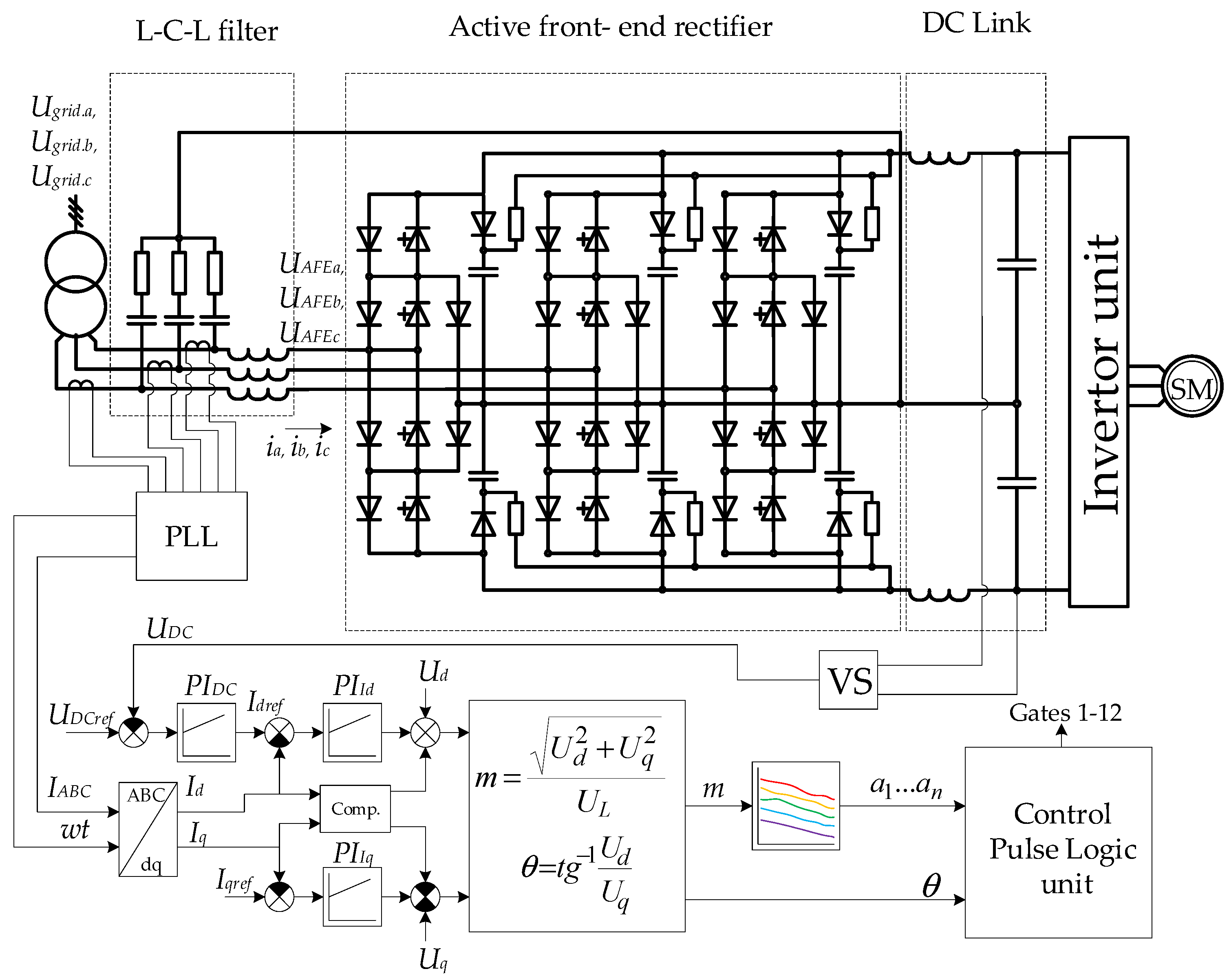 Energies 16 00293 g005 Energies 16 00293 g005