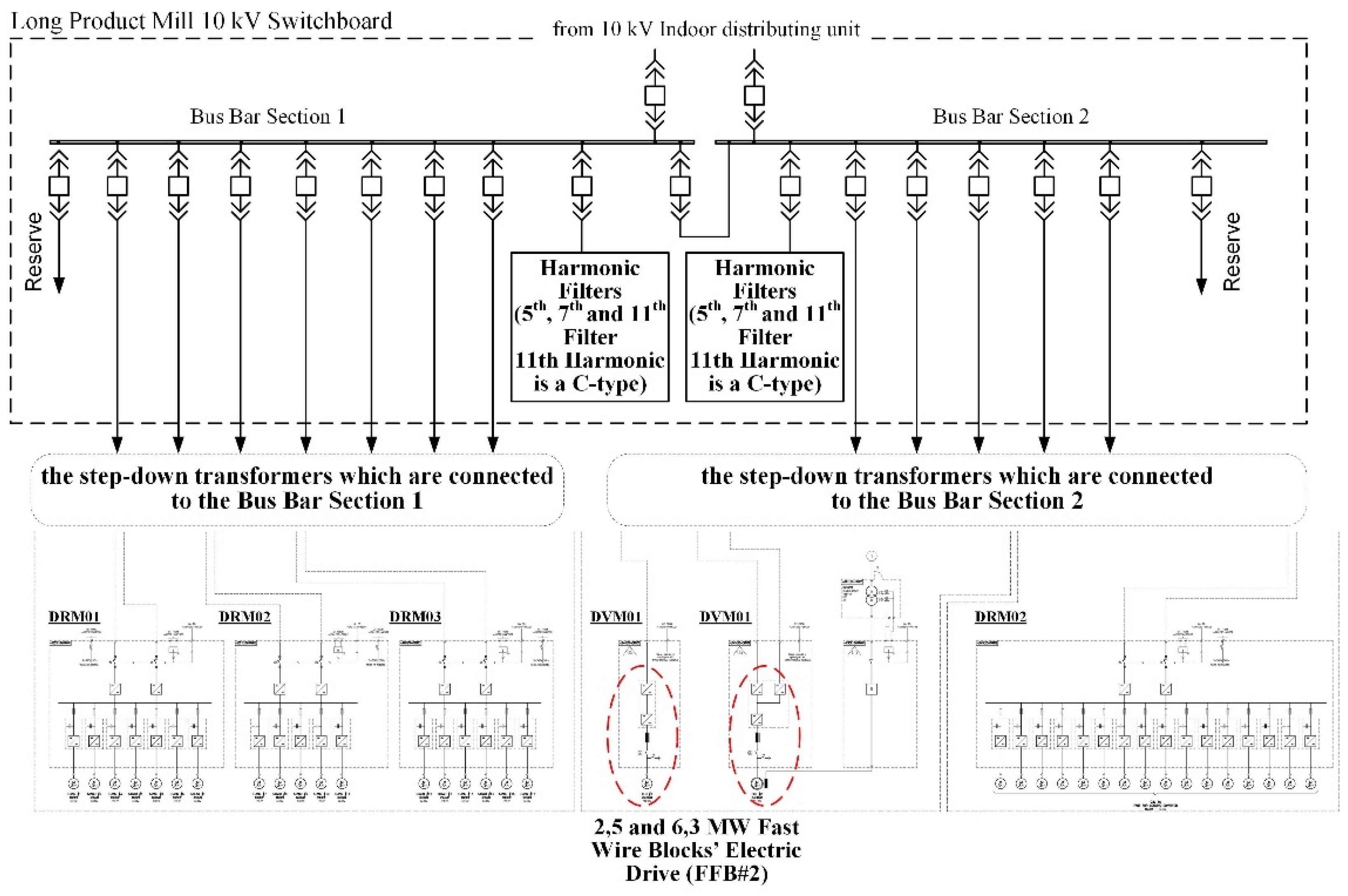 Energies 16 00293 g016 Energies 16 00293 g016