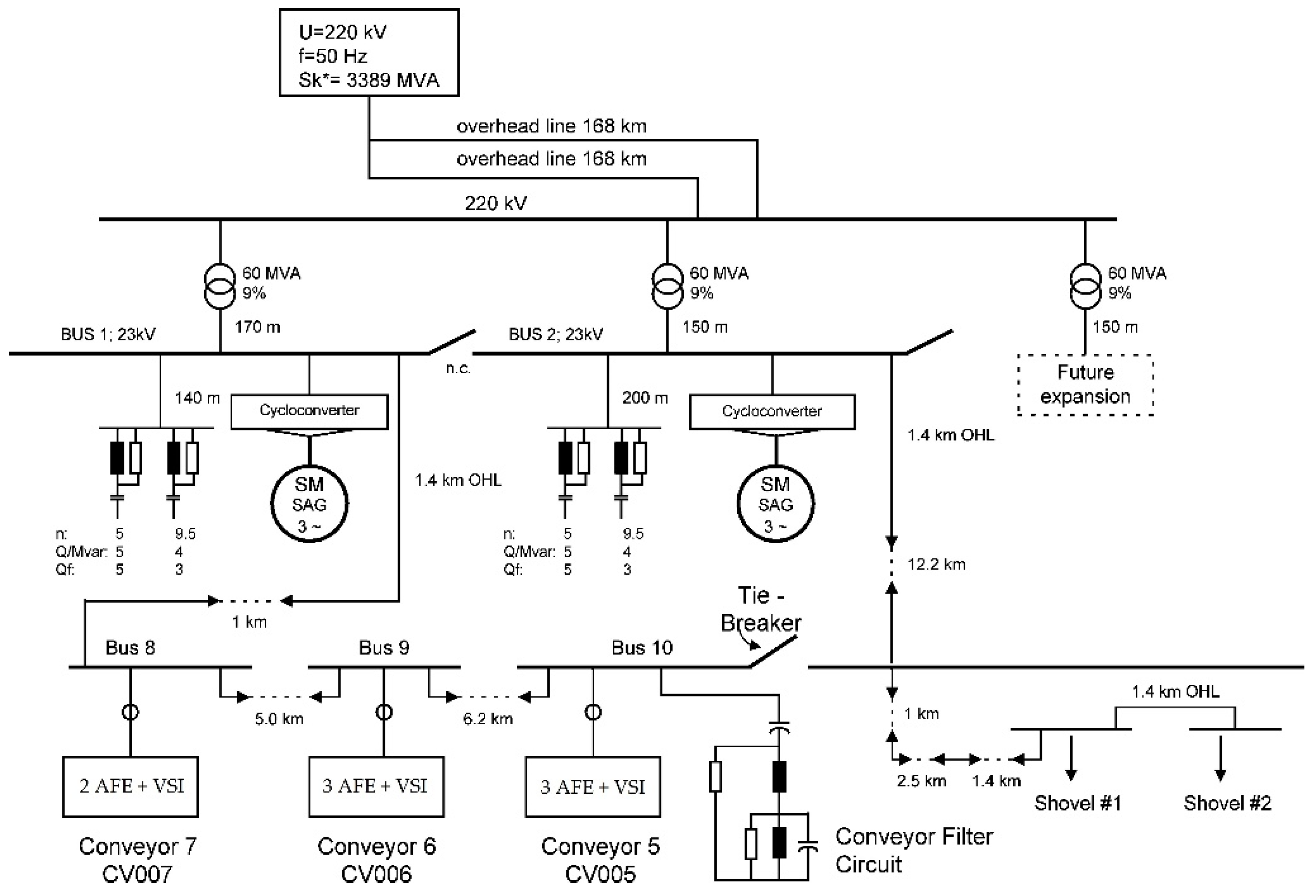 Energies 16 00293 g018 Energies 16 00293 g018