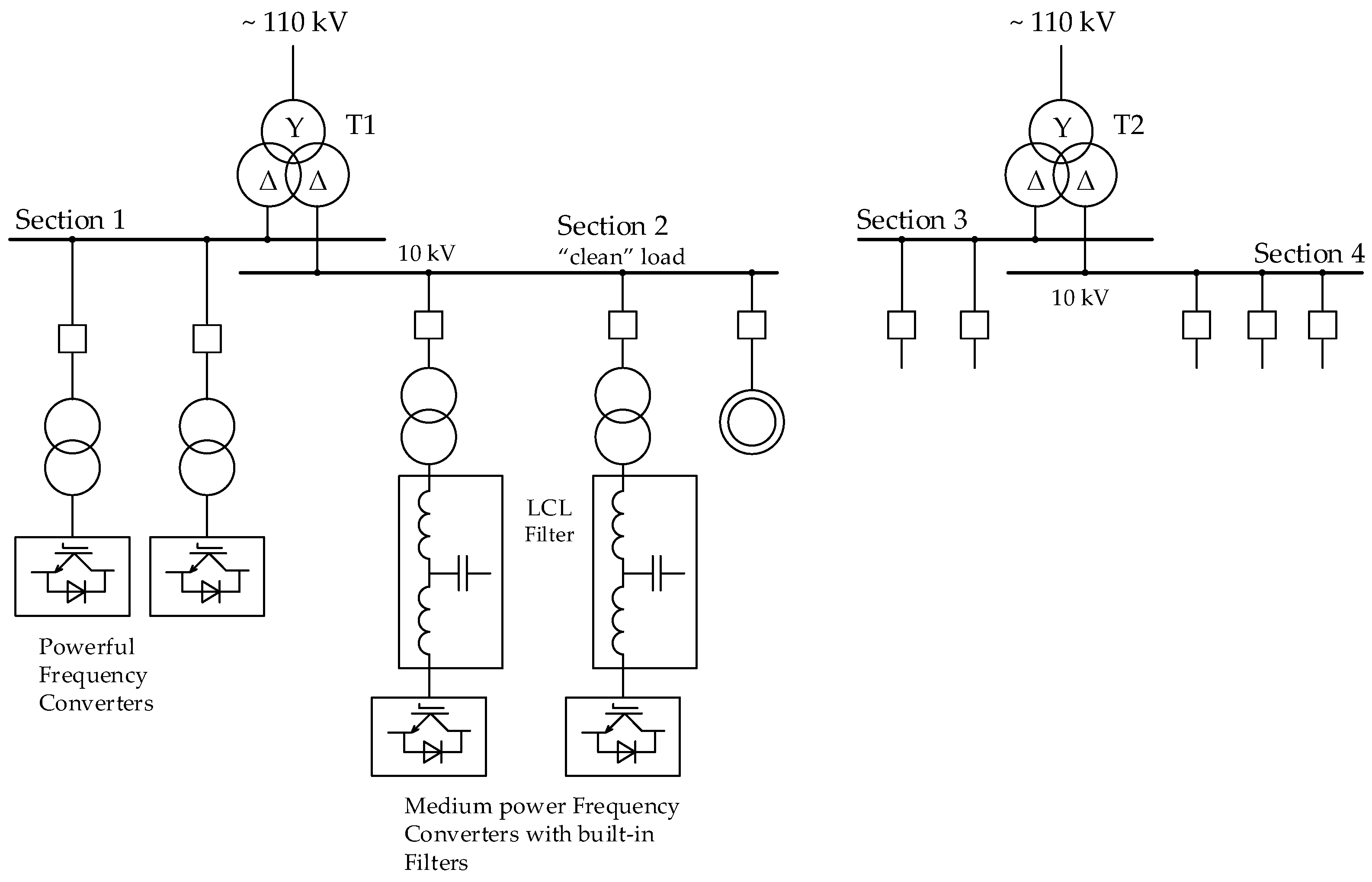 Energies 16 00293 g020 Energies 16 00293 g020