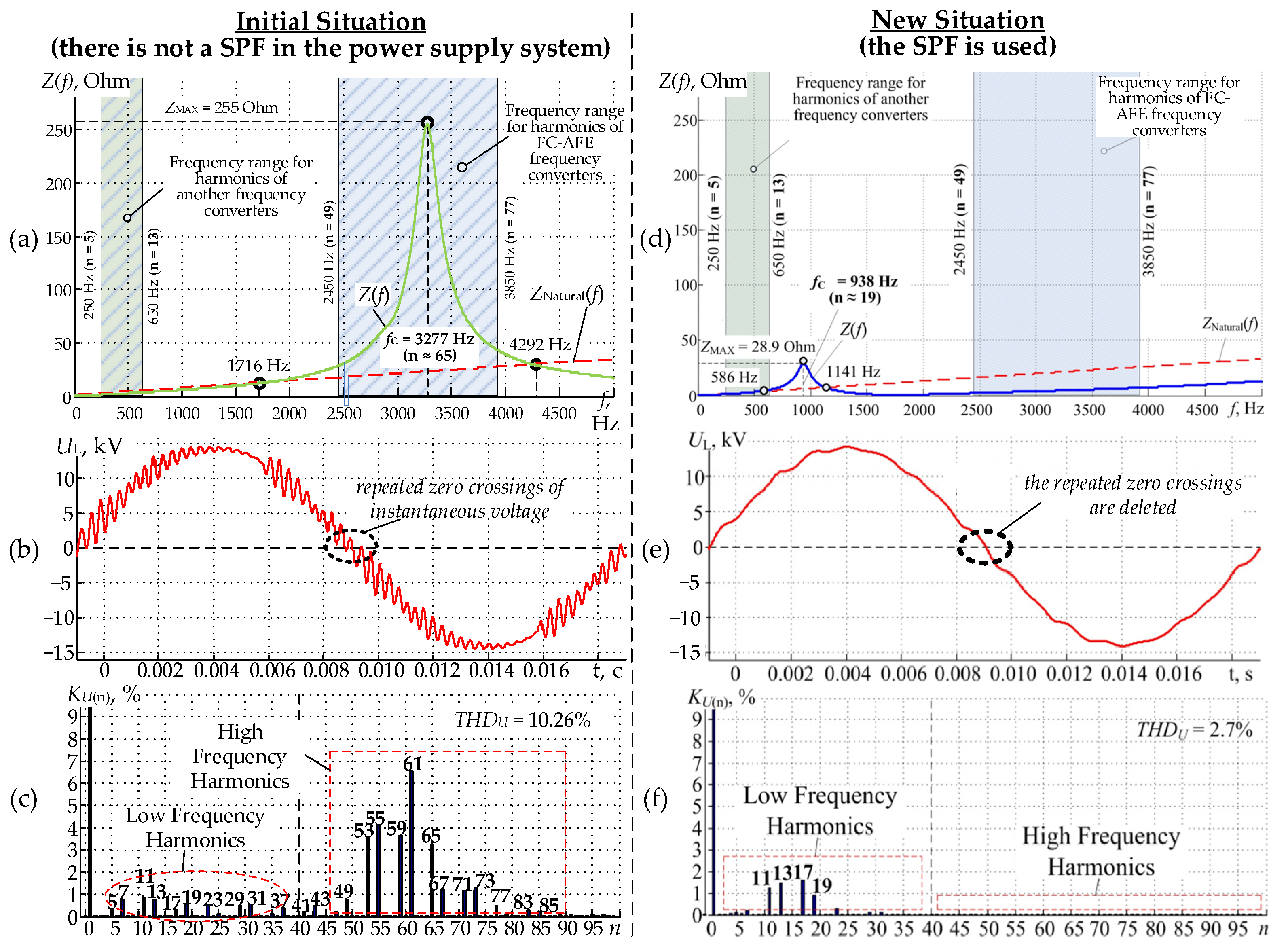 Energies 16 00293 g022 Energies 16 00293 g022