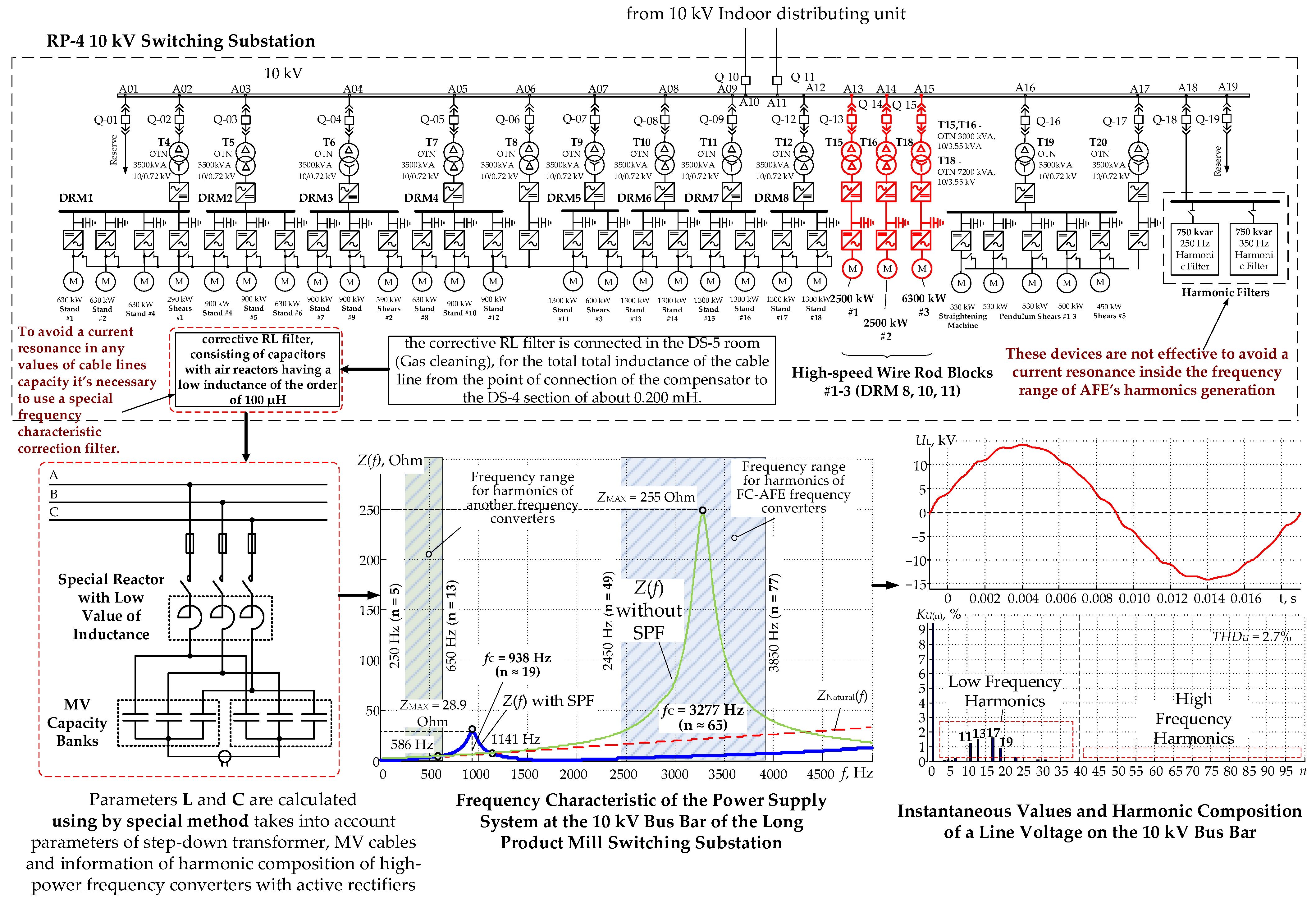 Energies 16 00293 g023 Energies 16 00293 g023