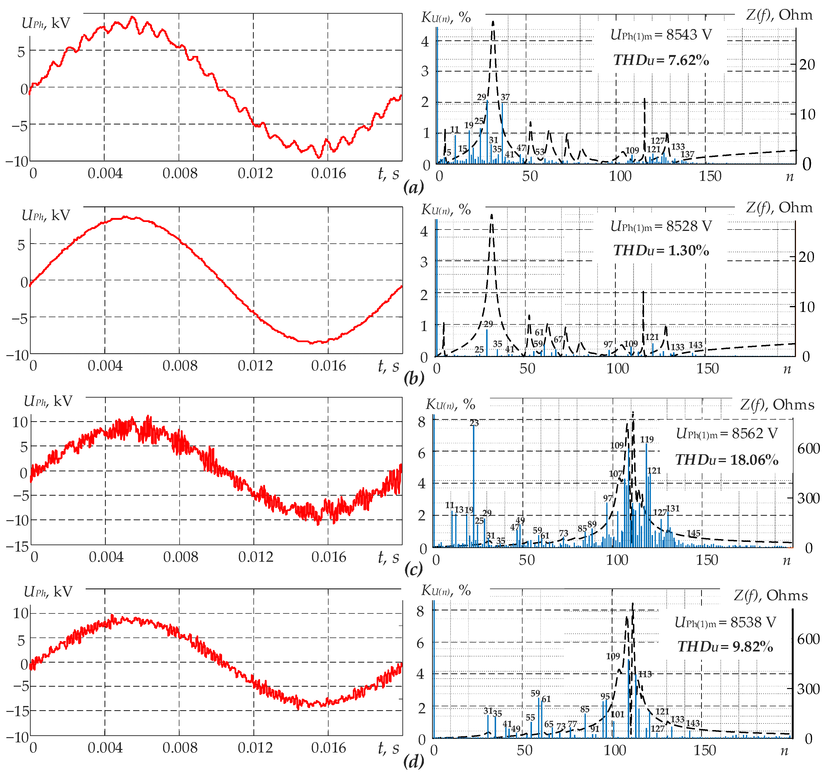 Energies 16 00293 g027 Energies 16 00293 g027