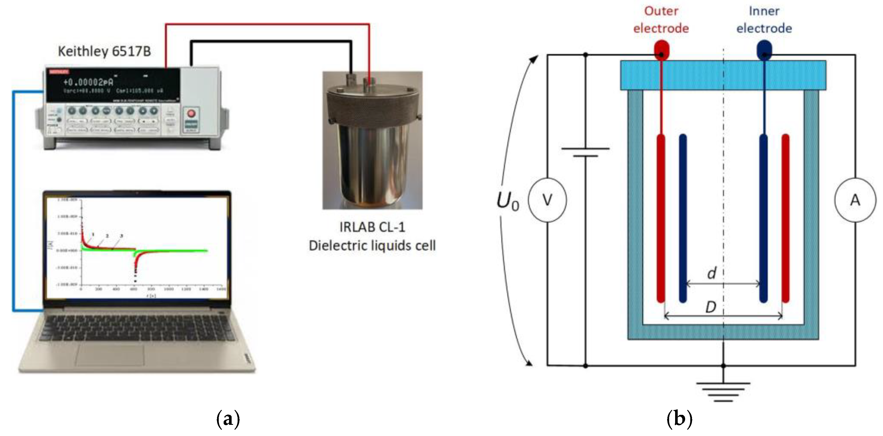 Energies 16 00294 g004
