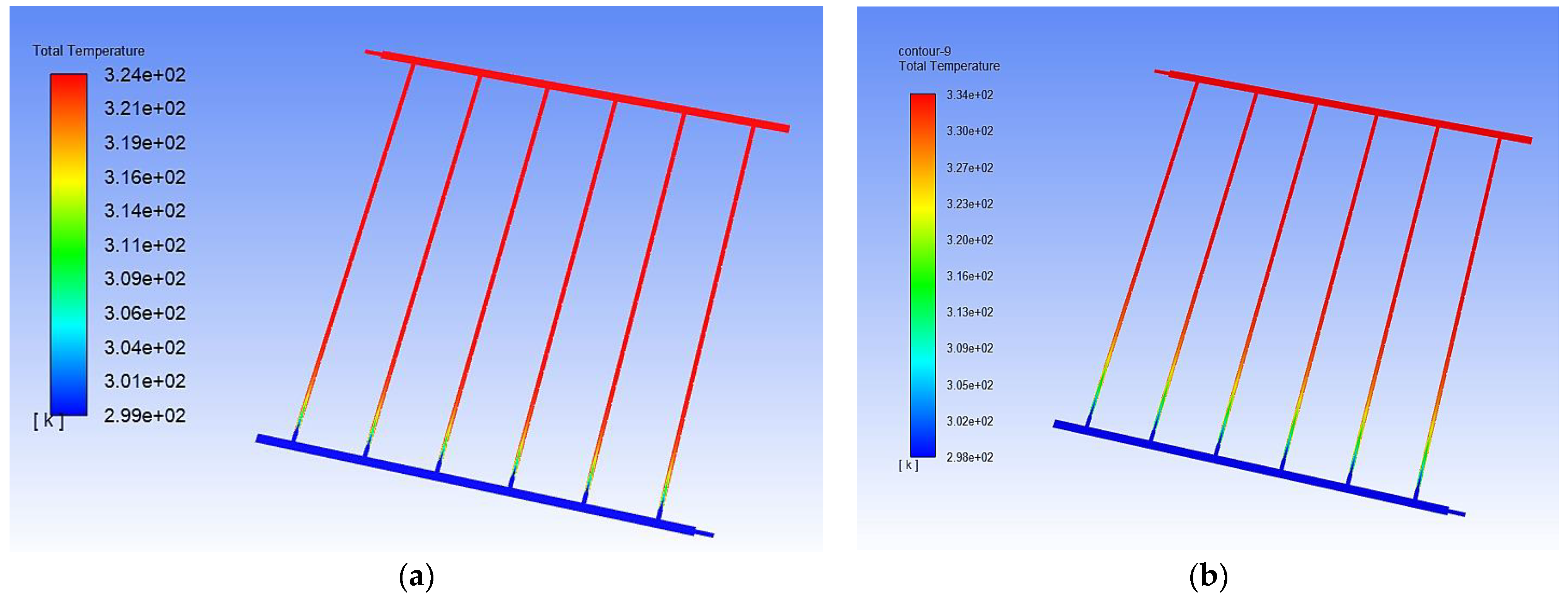 Energies 16 00295 g005