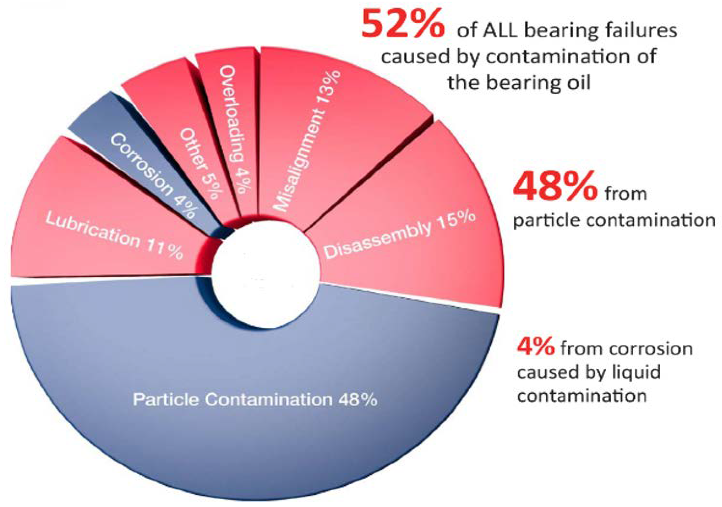 Energies 16 00296 g003