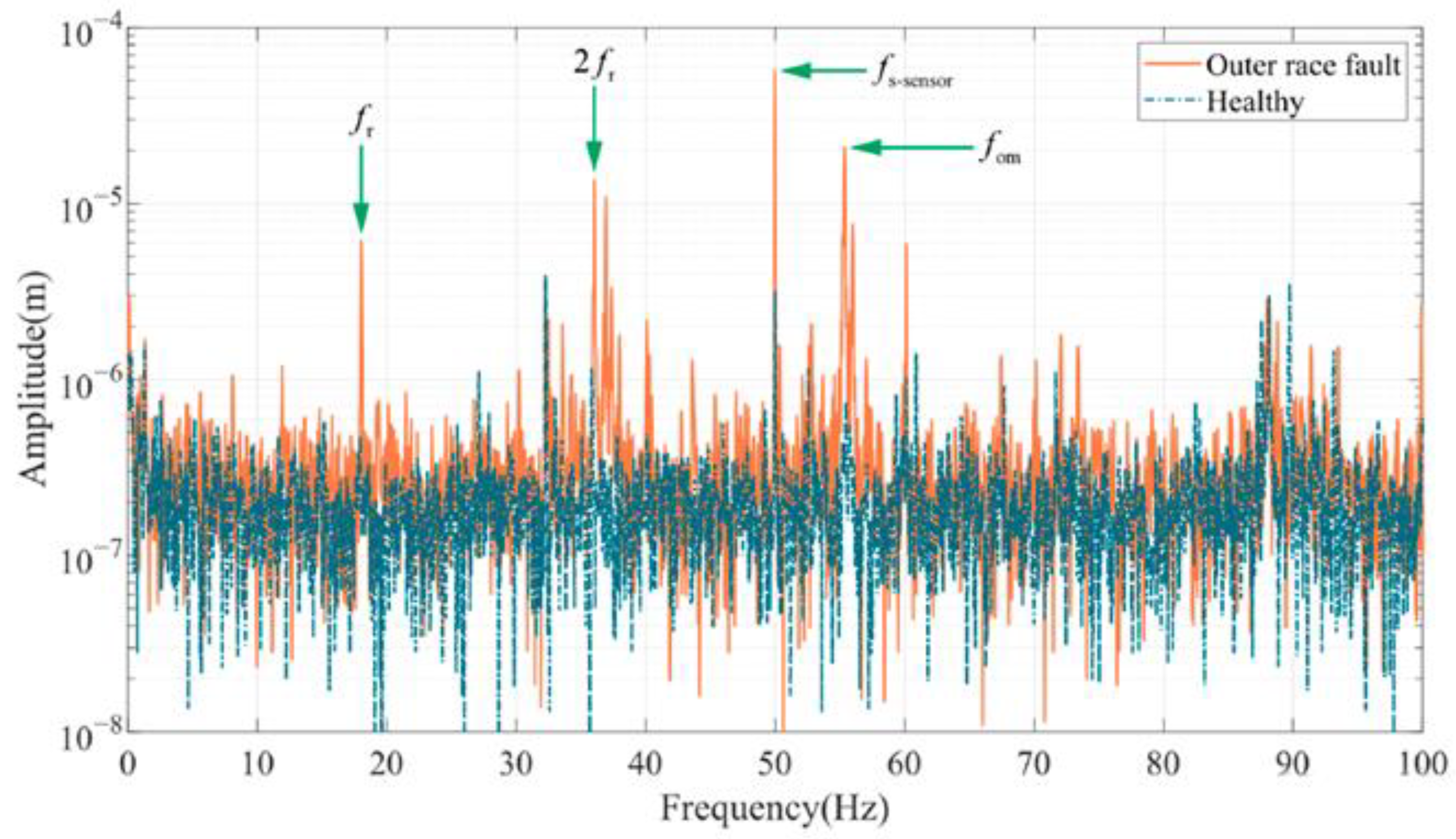 Energies 16 00296 g006