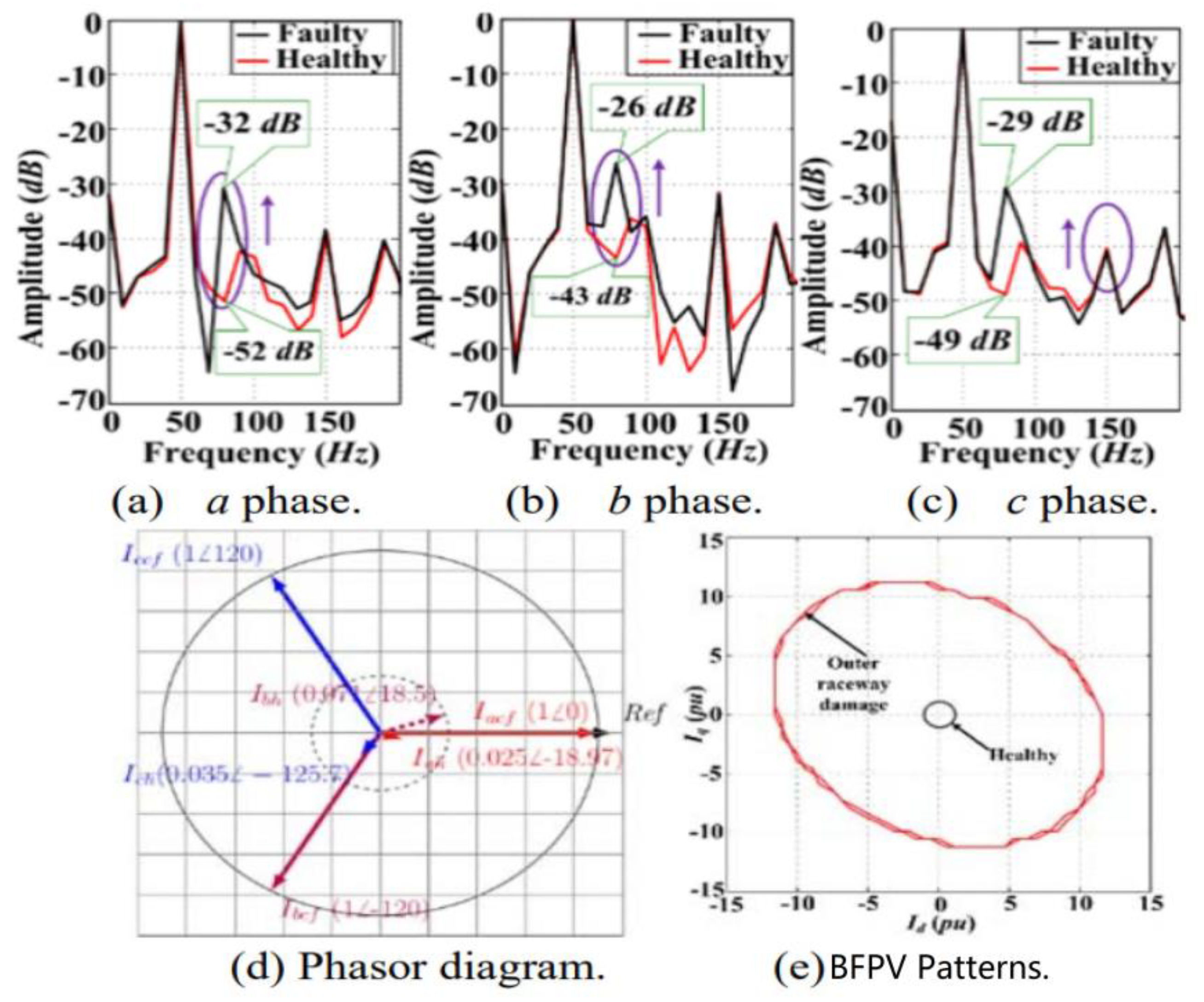 Energies 16 00296 g008