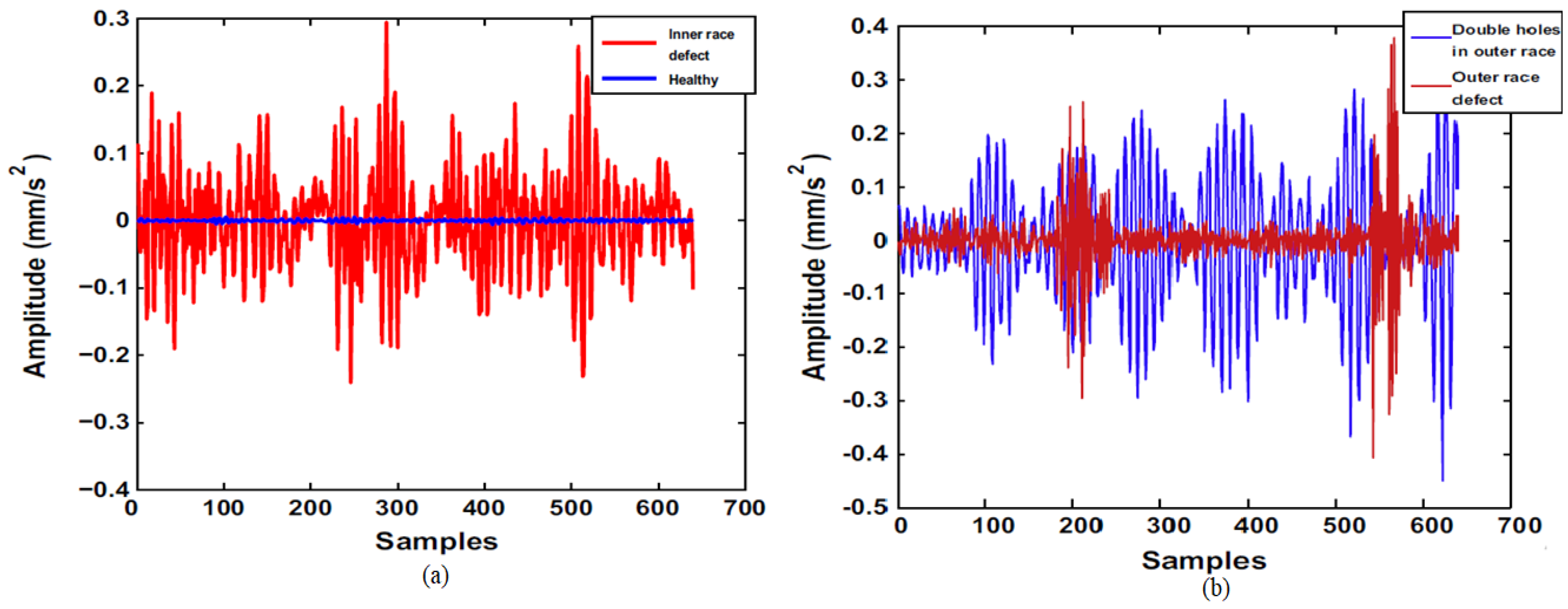 Energies 16 00296 g013