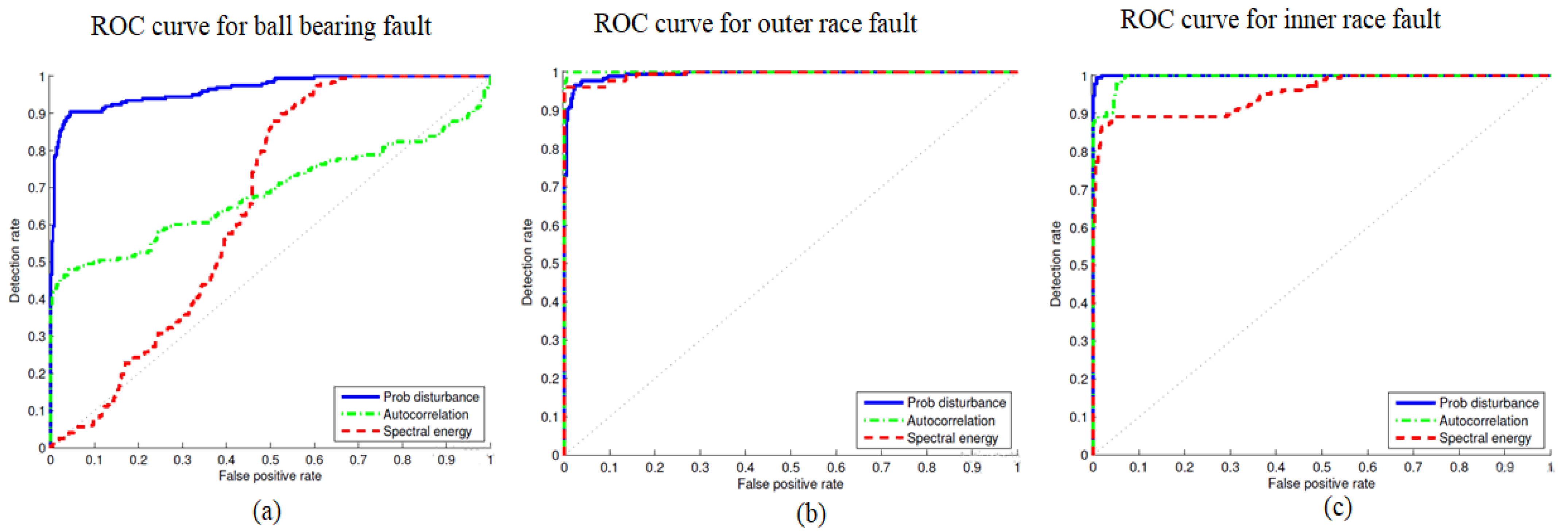 Energies 16 00296 g014