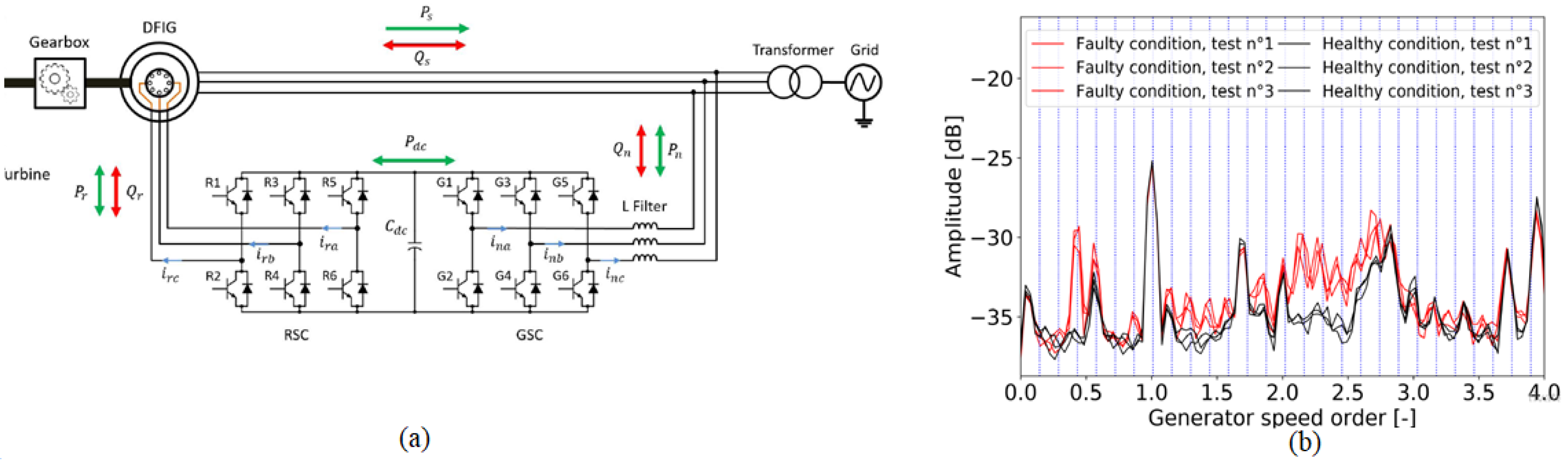 Energies 16 00296 g015