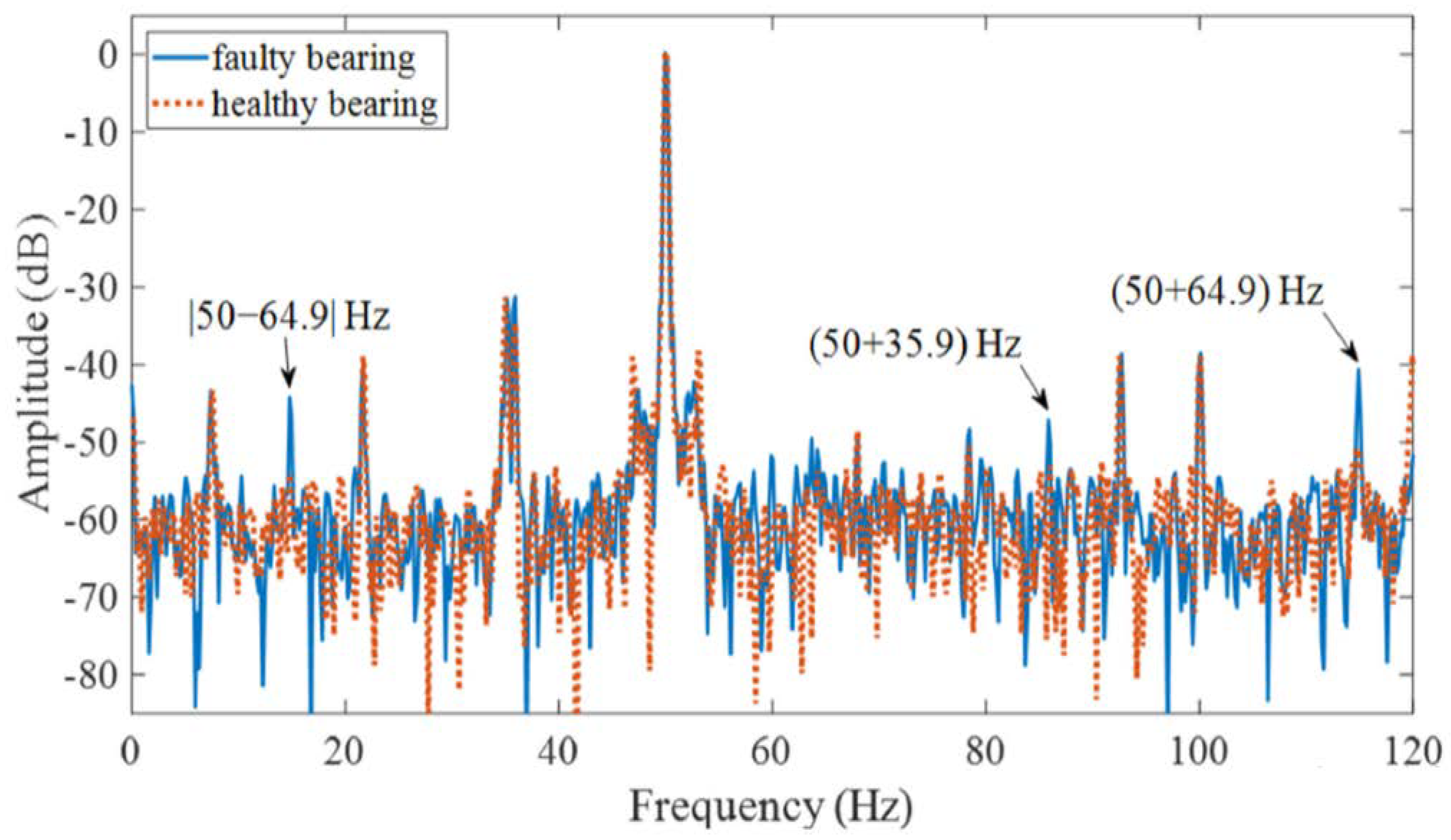 Energies 16 00296 g017