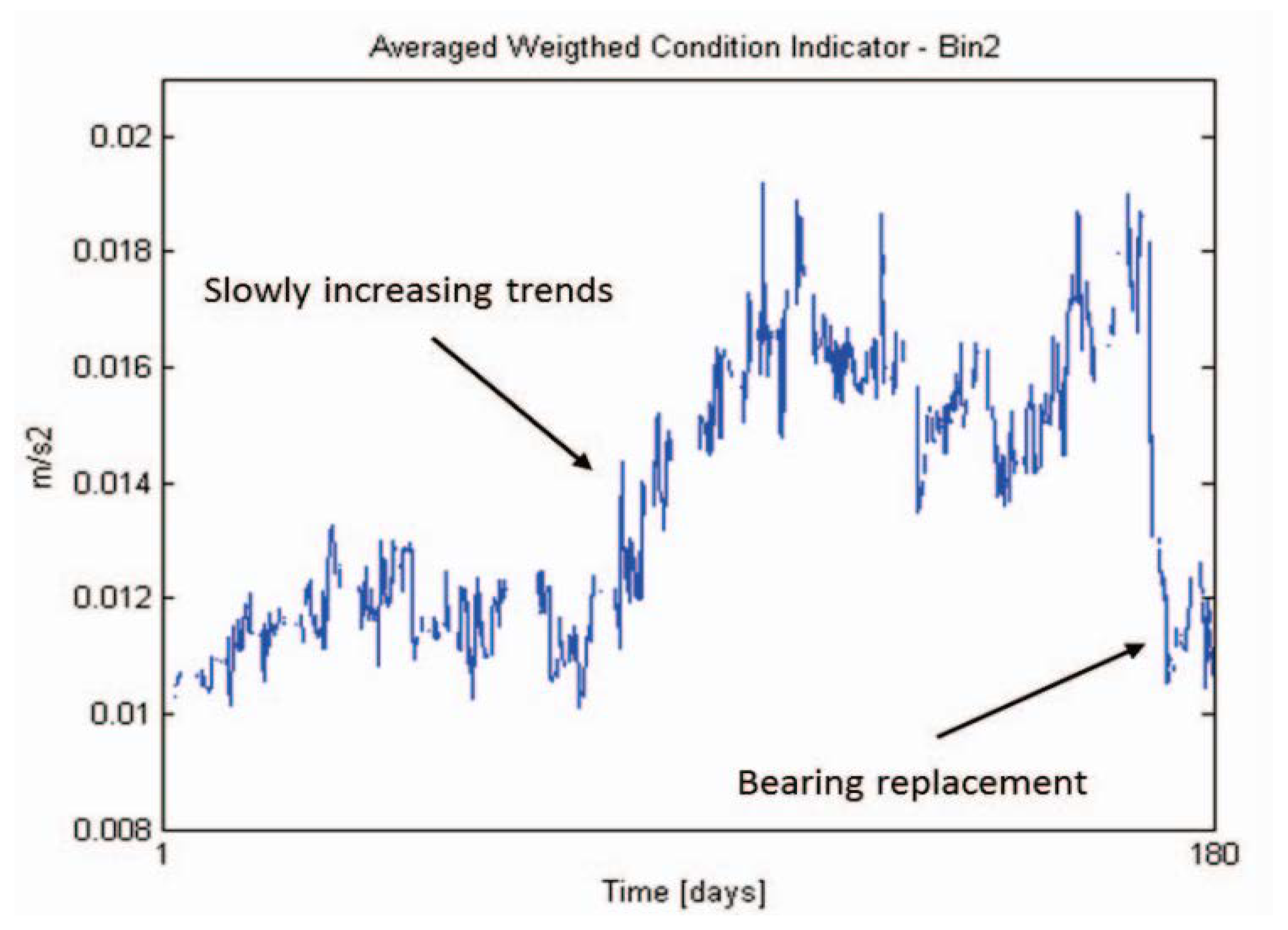 Energies 16 00296 g018