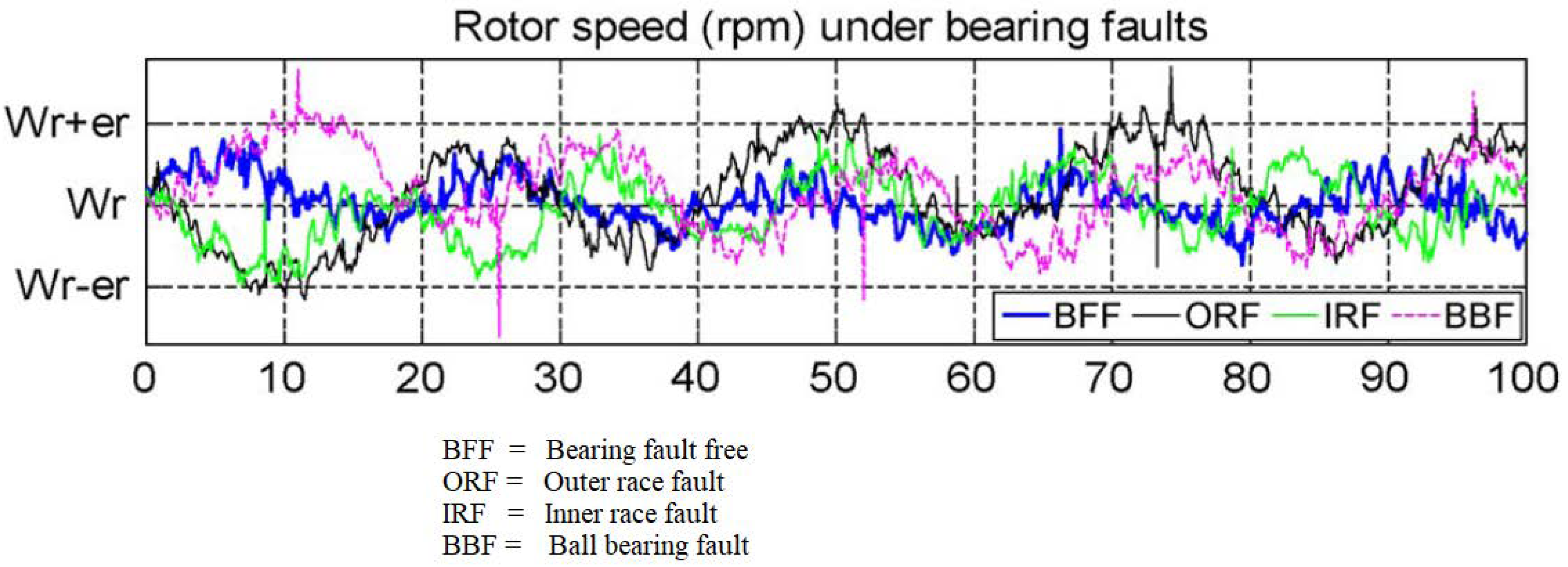 Energies 16 00296 g020