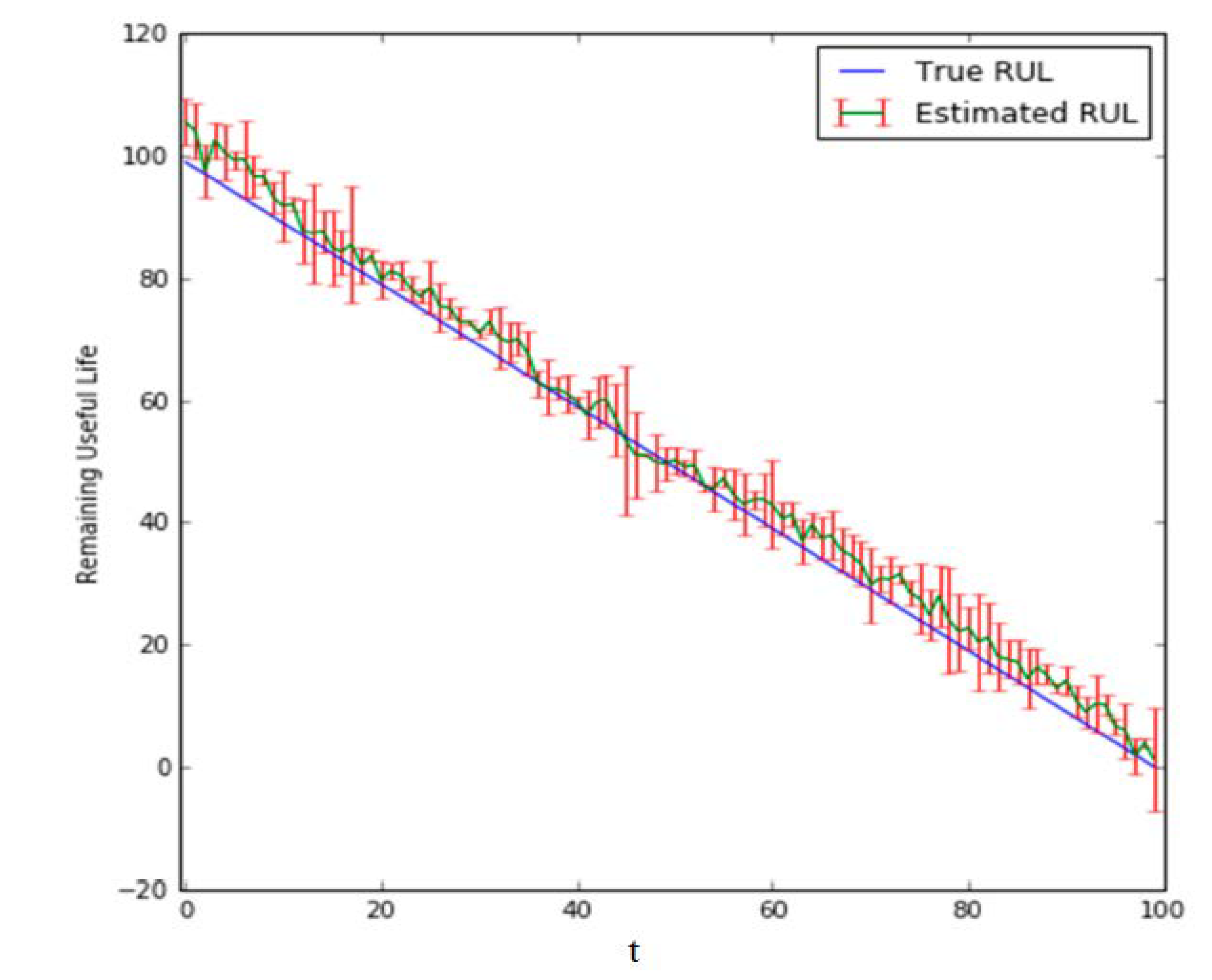 Energies 16 00296 g021