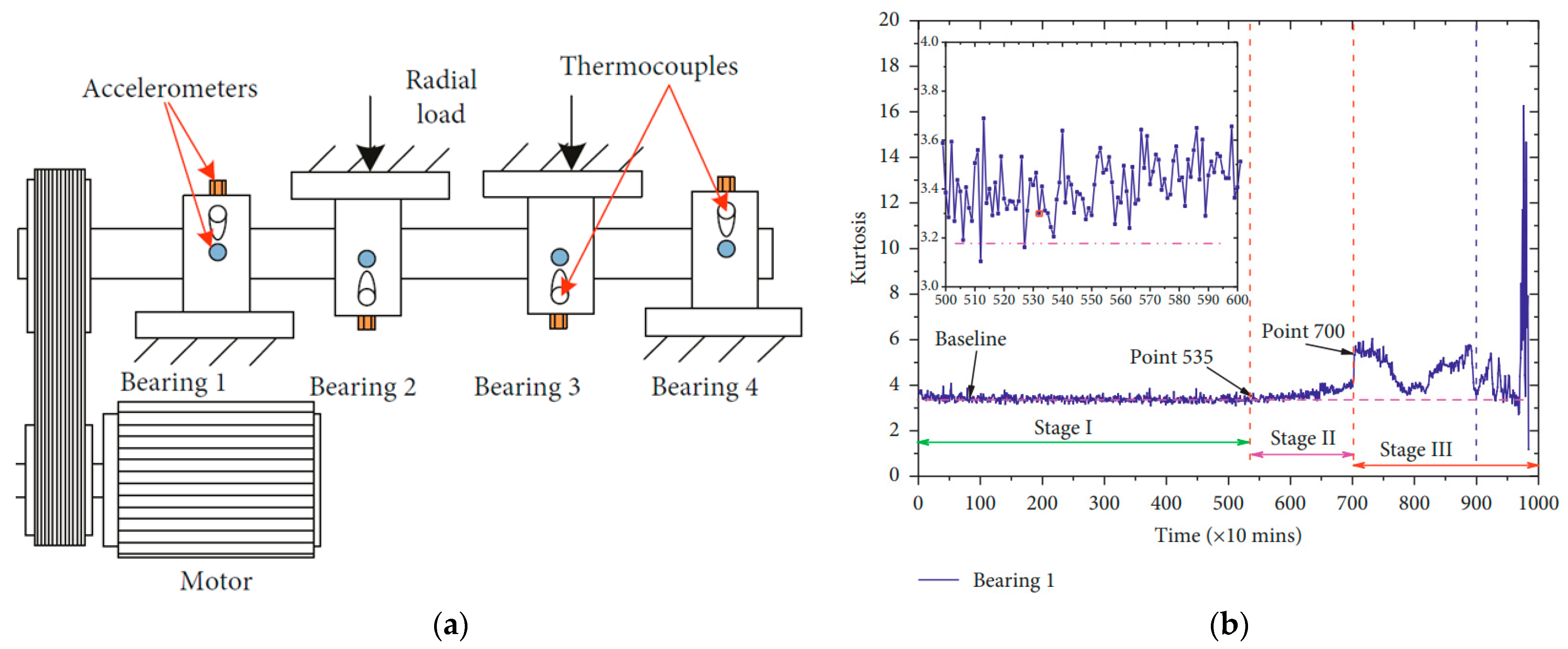 Energies 16 00296 g022