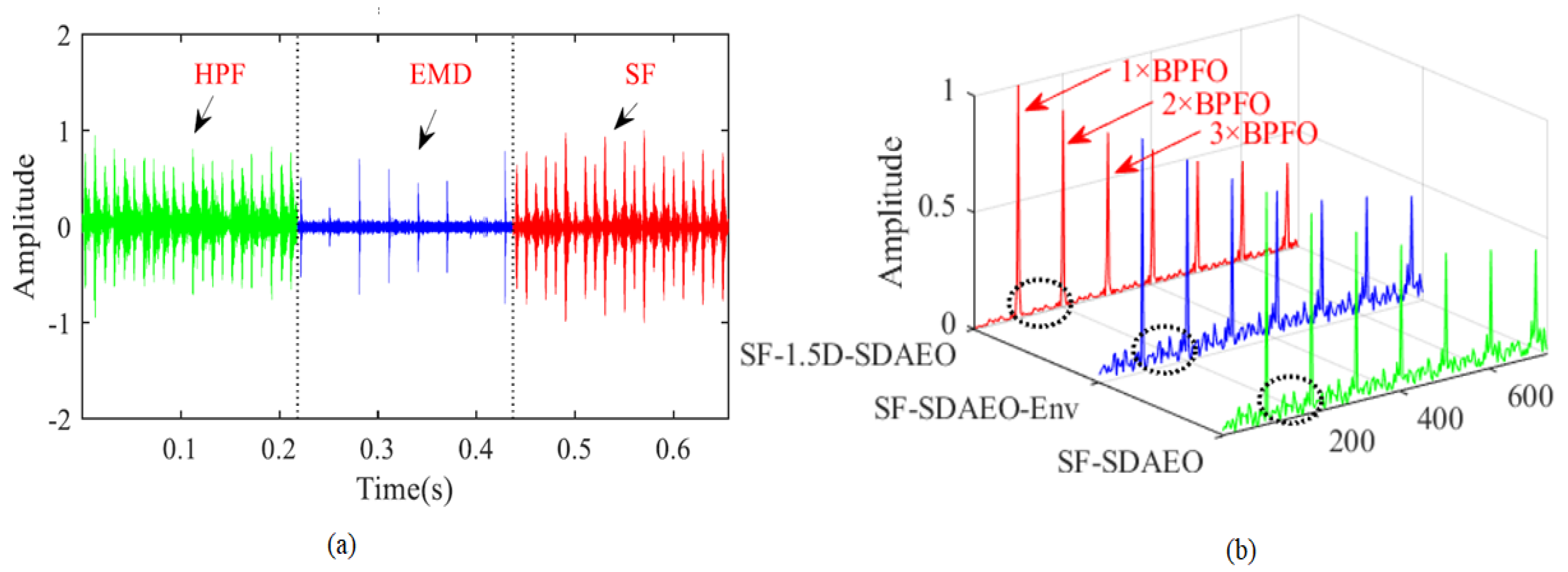 Energies 16 00296 g024