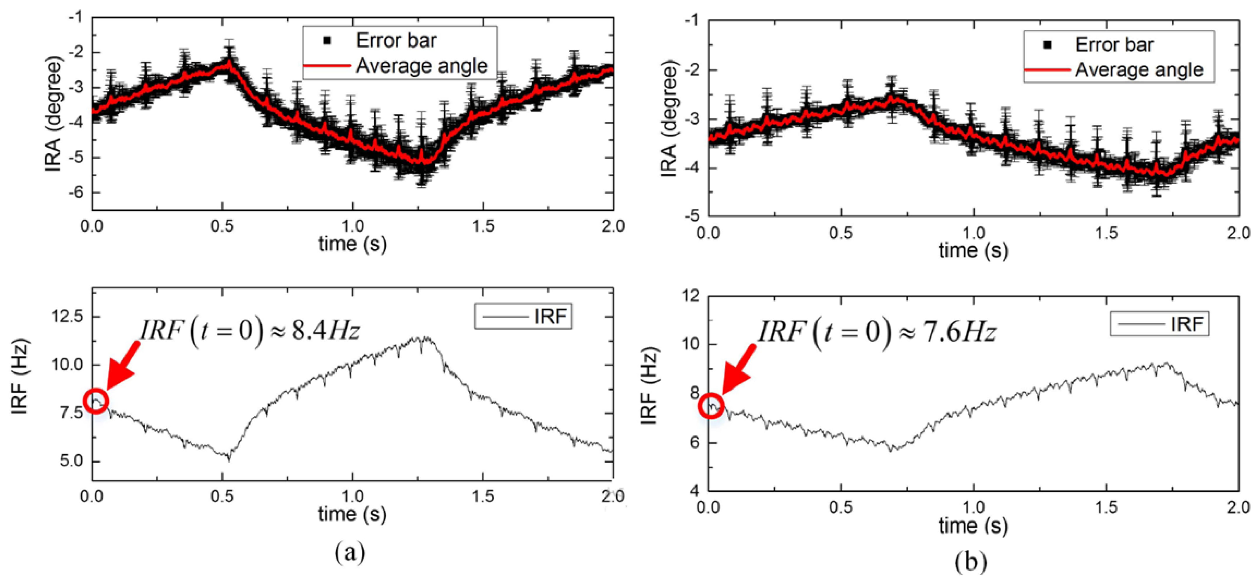 Energies 16 00296 g026
