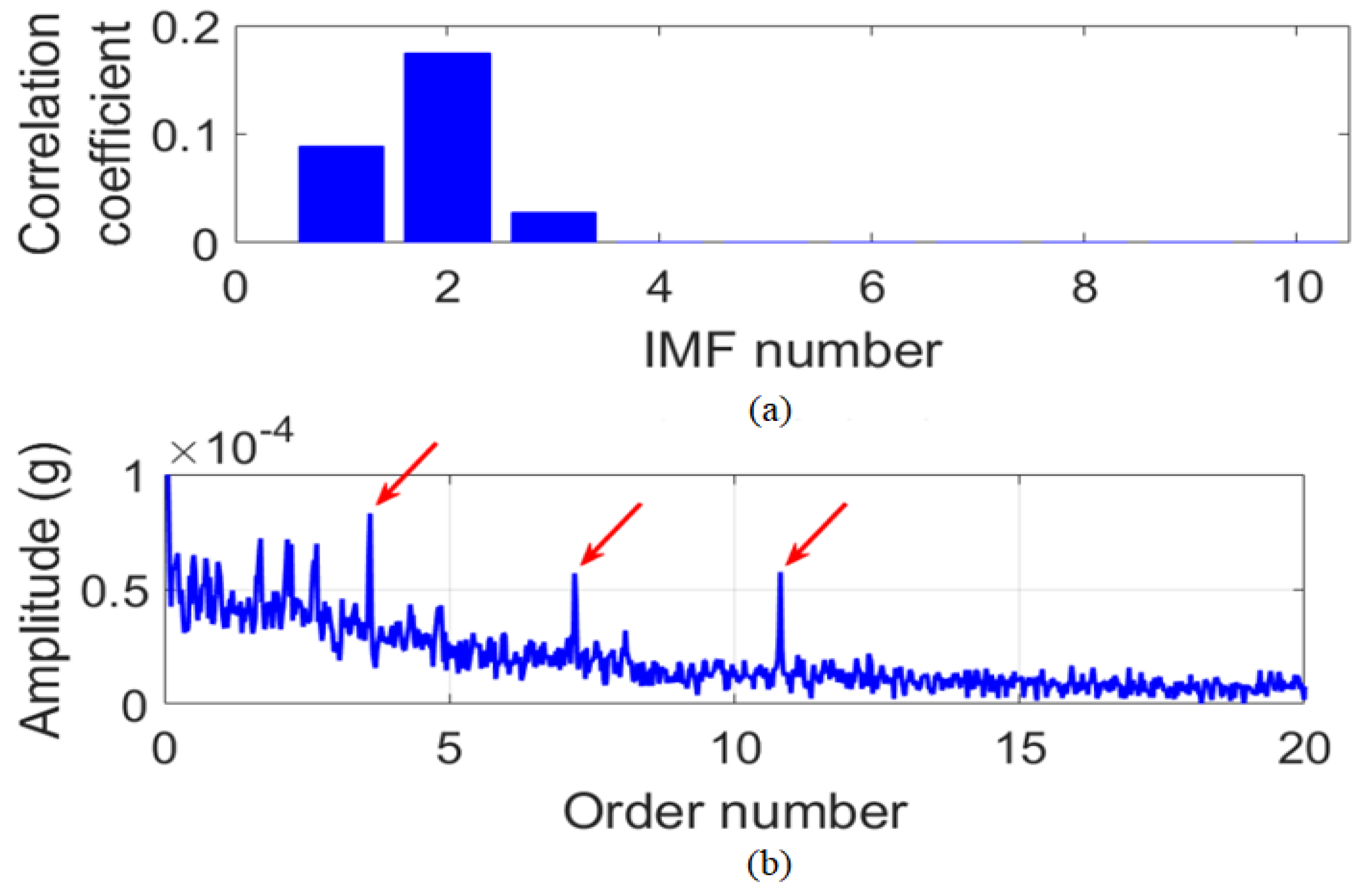Energies 16 00296 g028