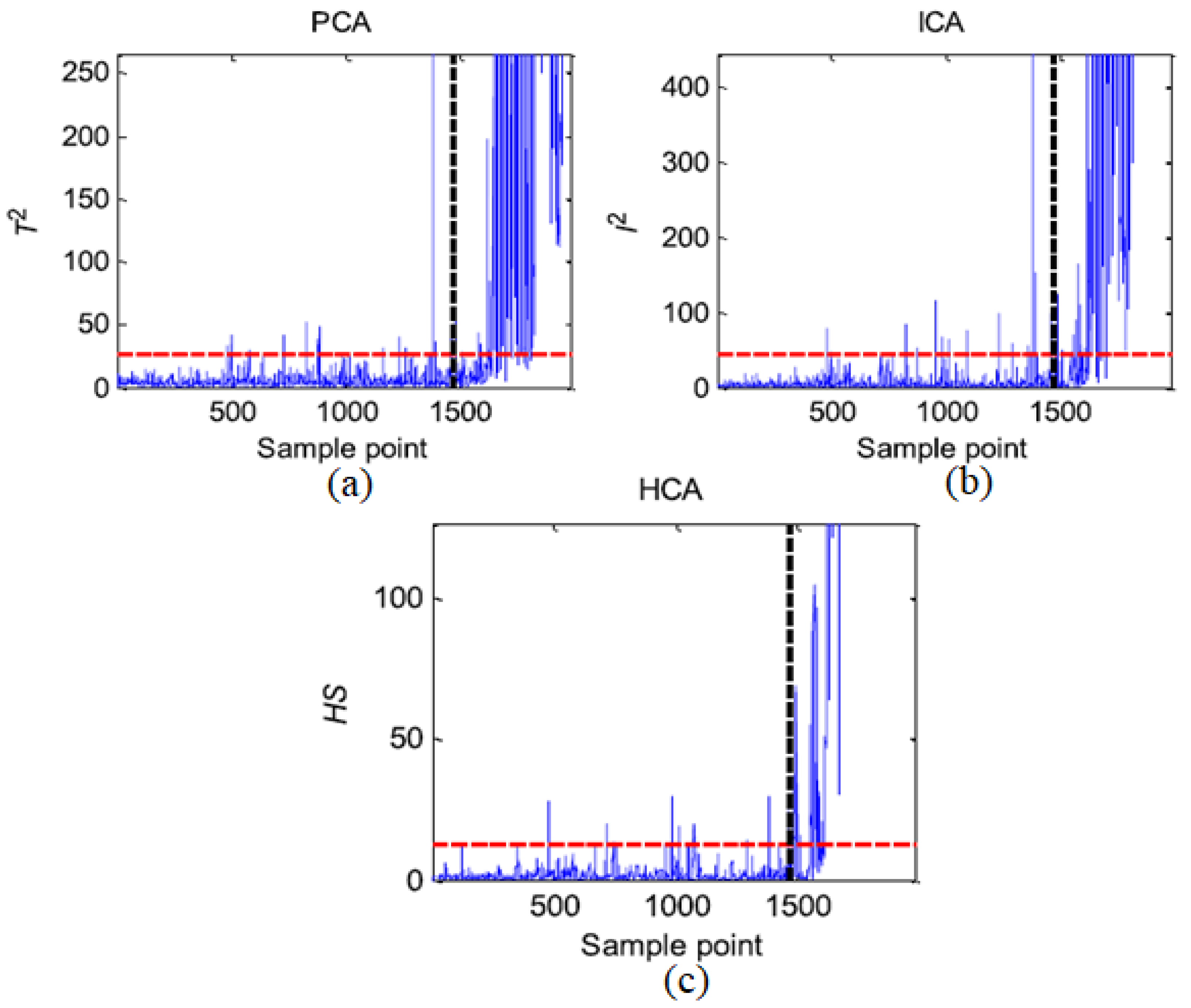 Energies 16 00296 g029
