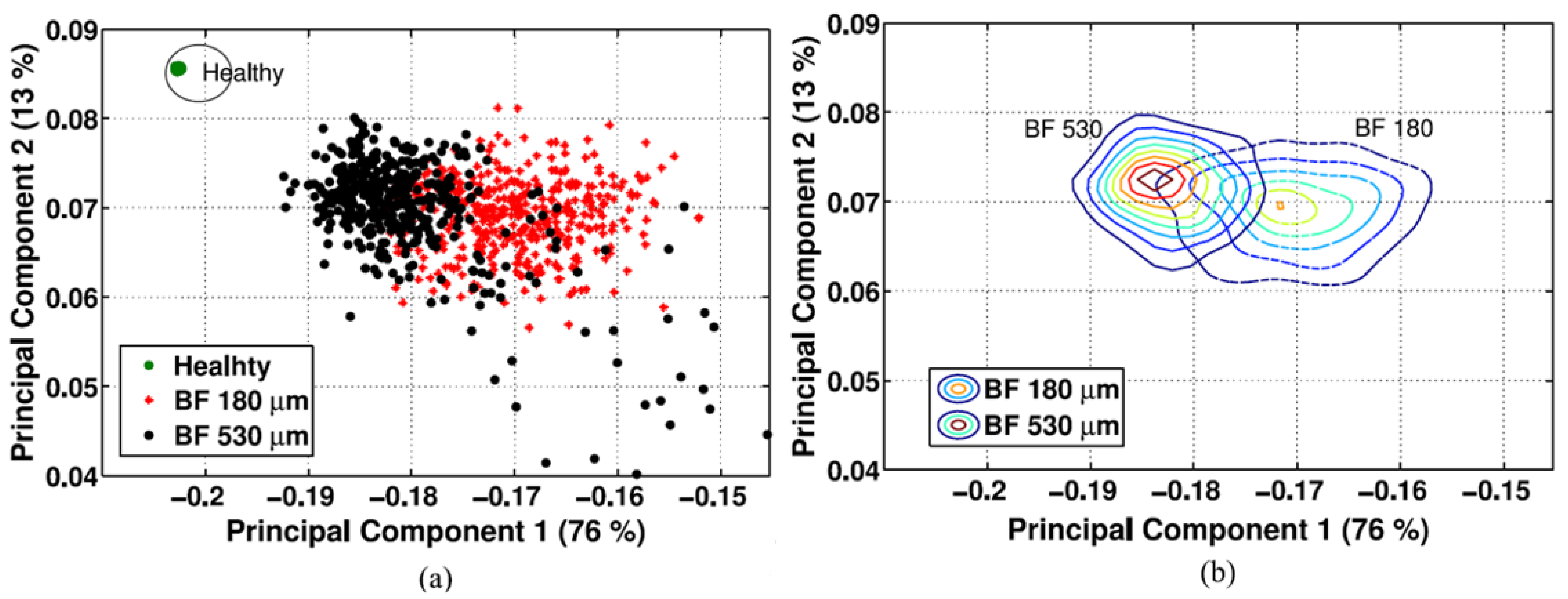 Energies 16 00296 g030