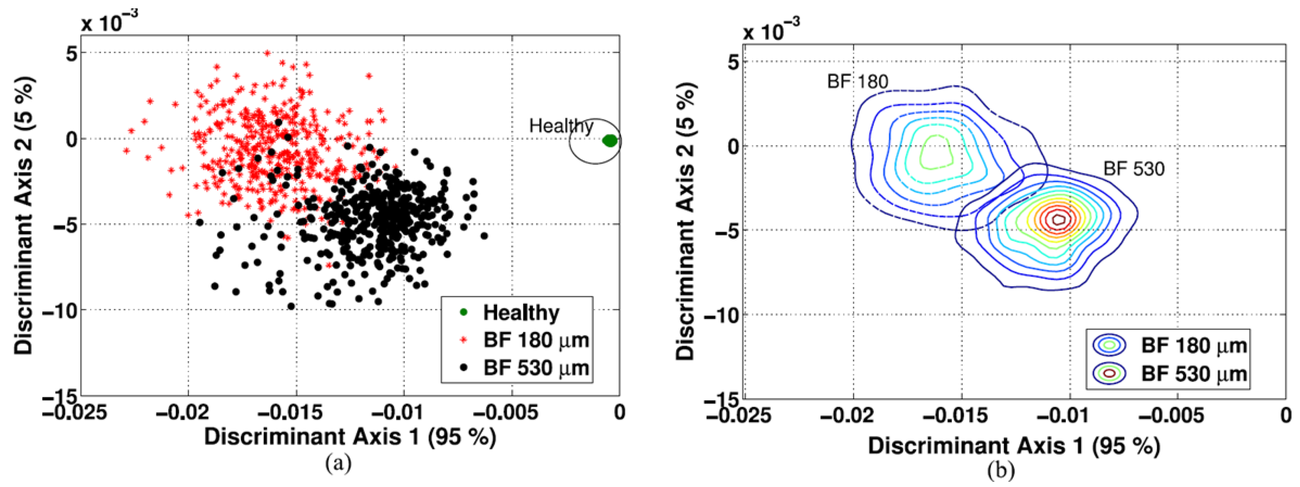 Energies 16 00296 g031