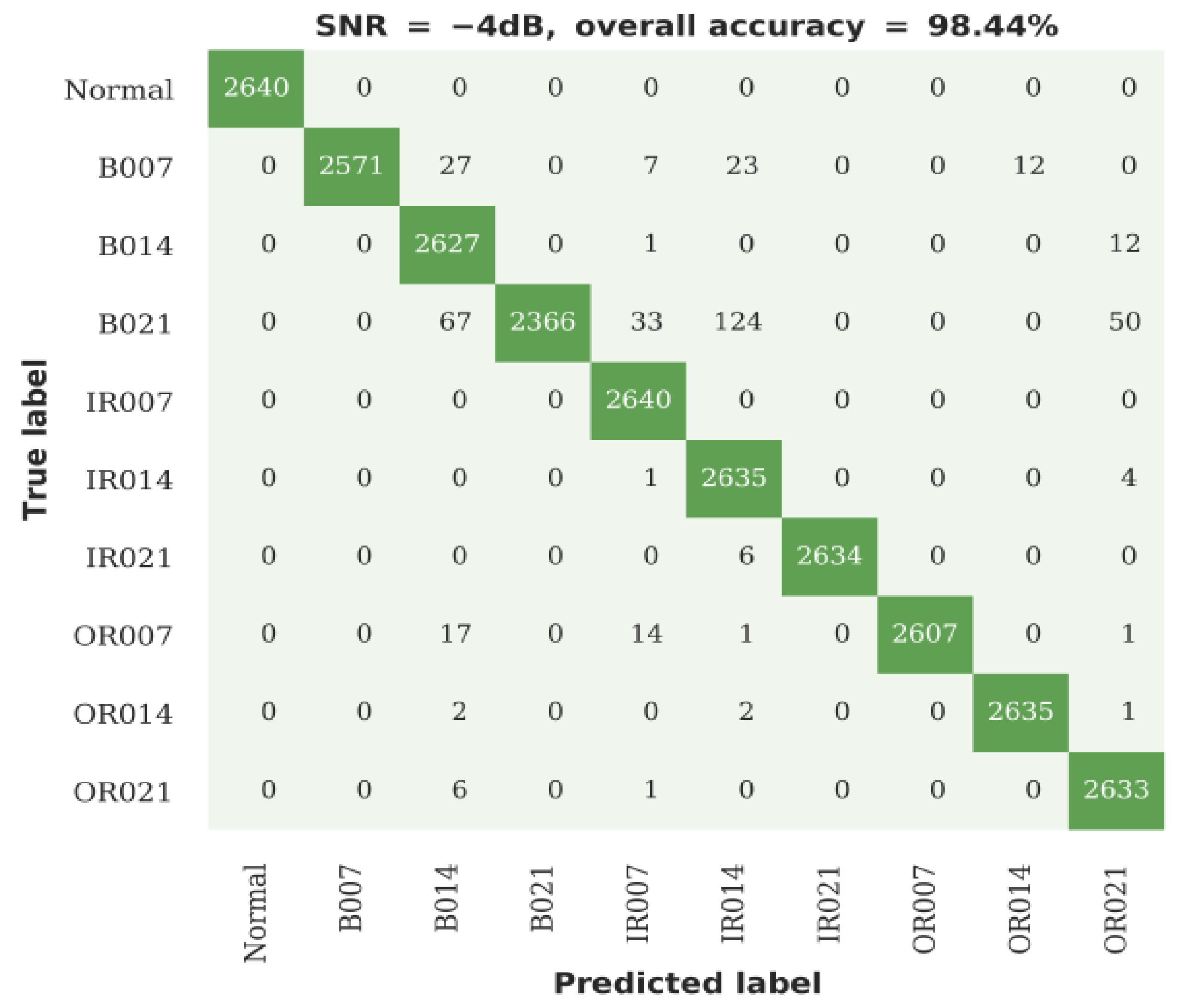 Energies 16 00296 g034