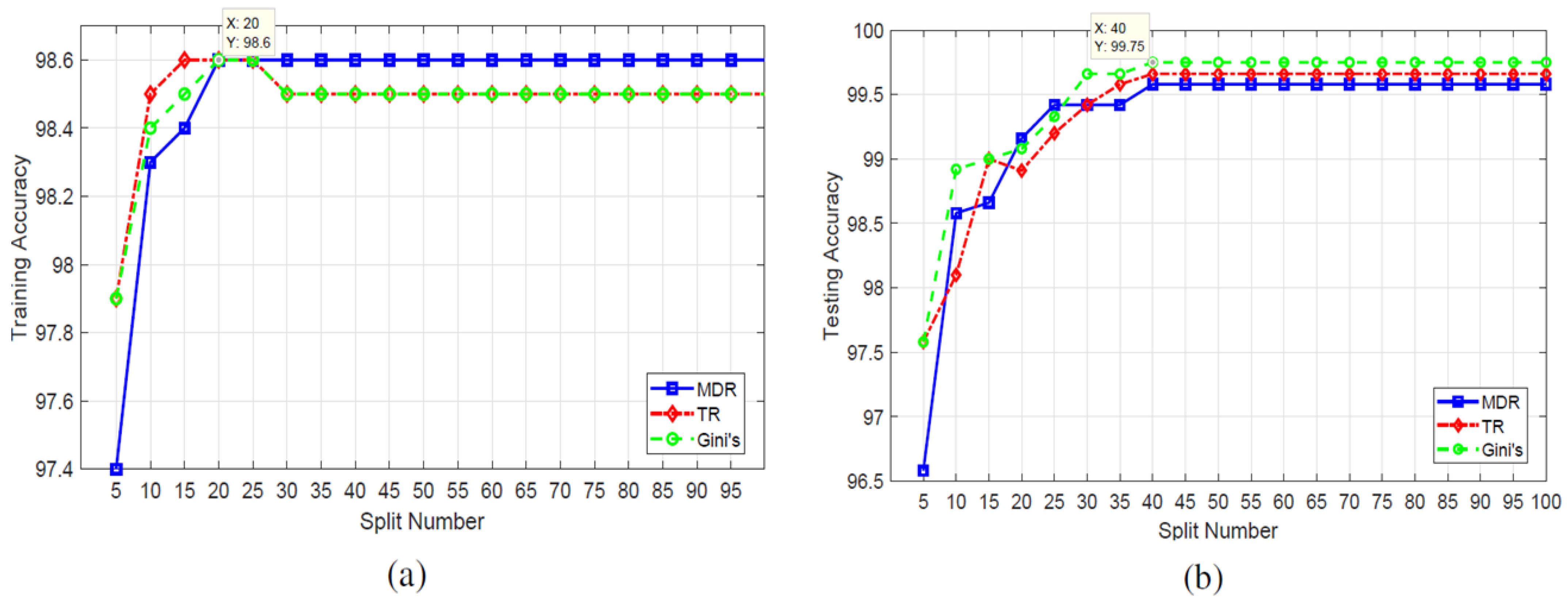 Energies 16 00296 g035