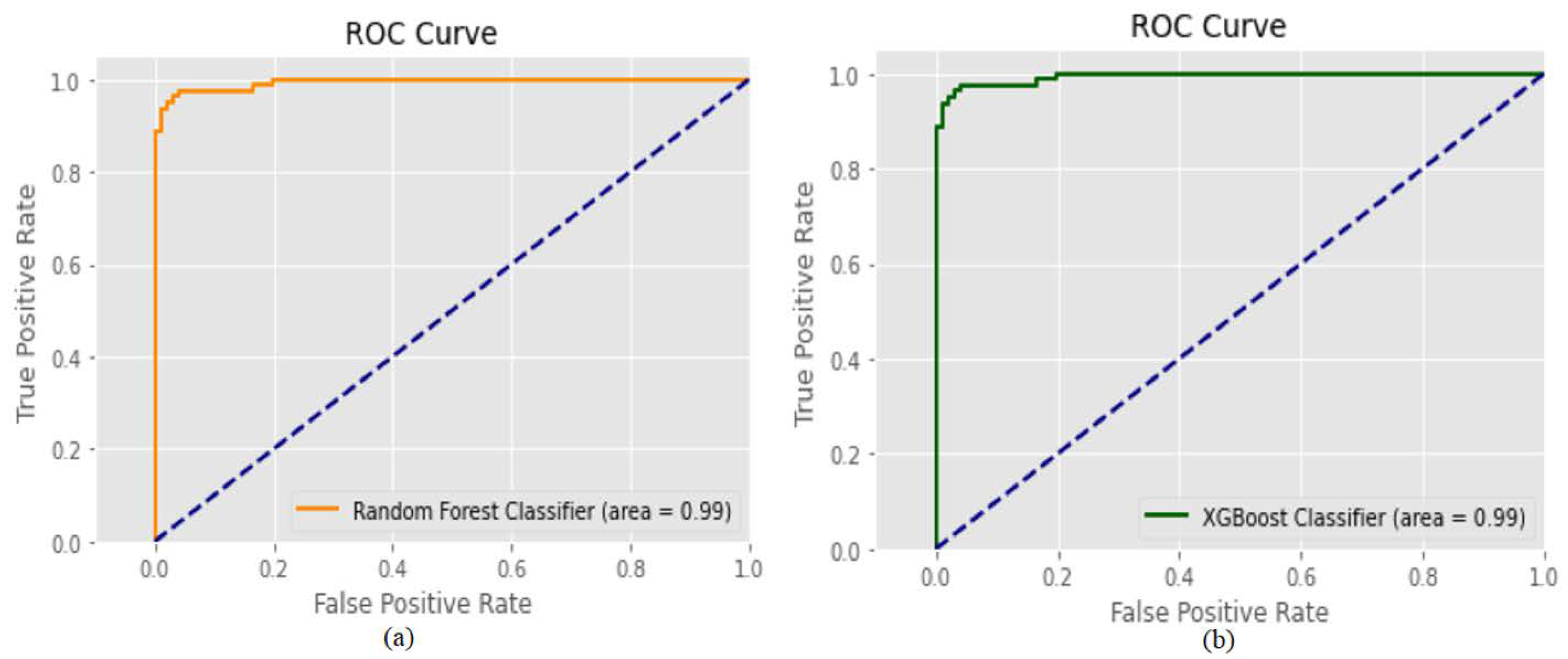 Energies 16 00296 g036