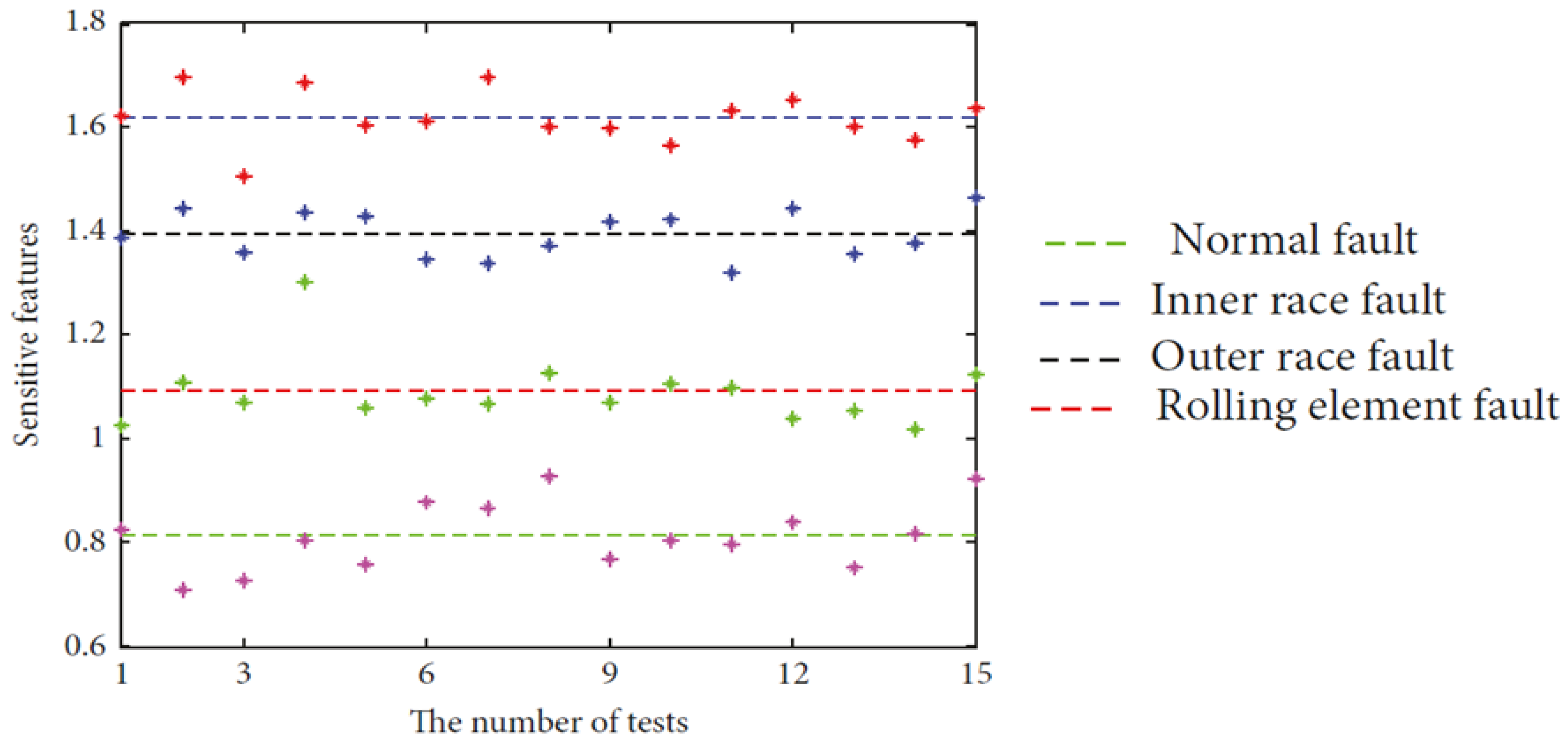 Energies 16 00296 g038