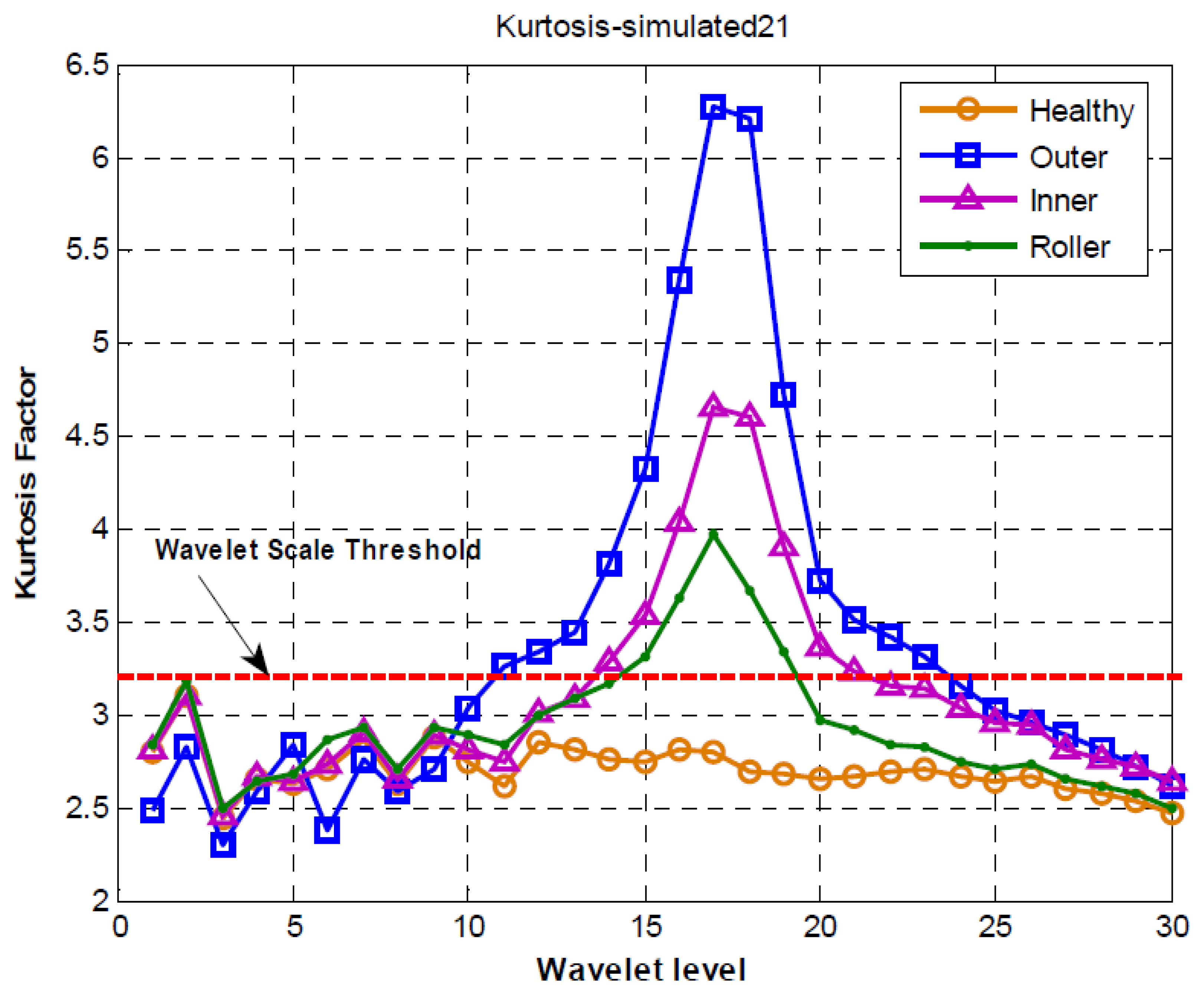 Energies 16 00296 g039