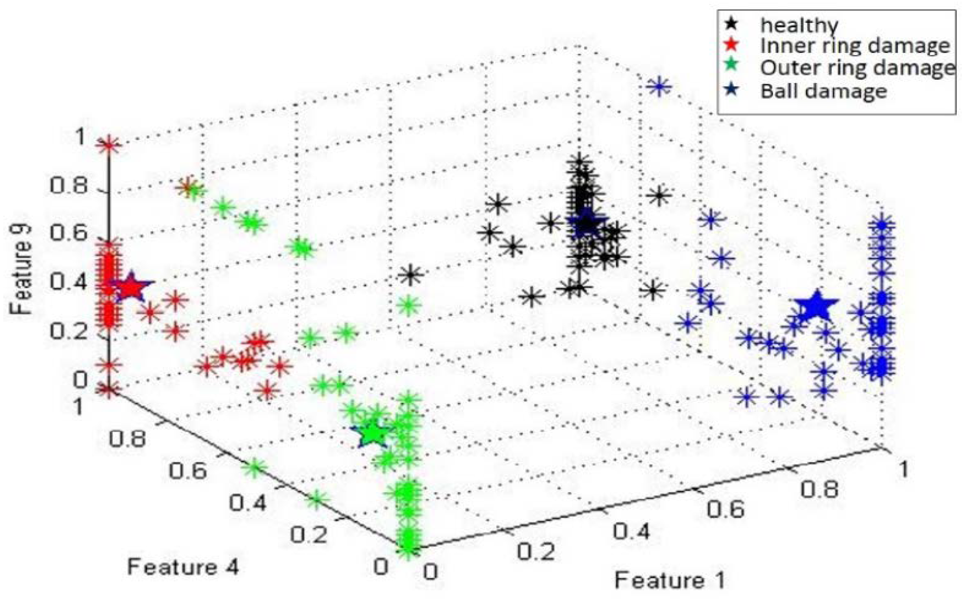 Energies 16 00296 g040